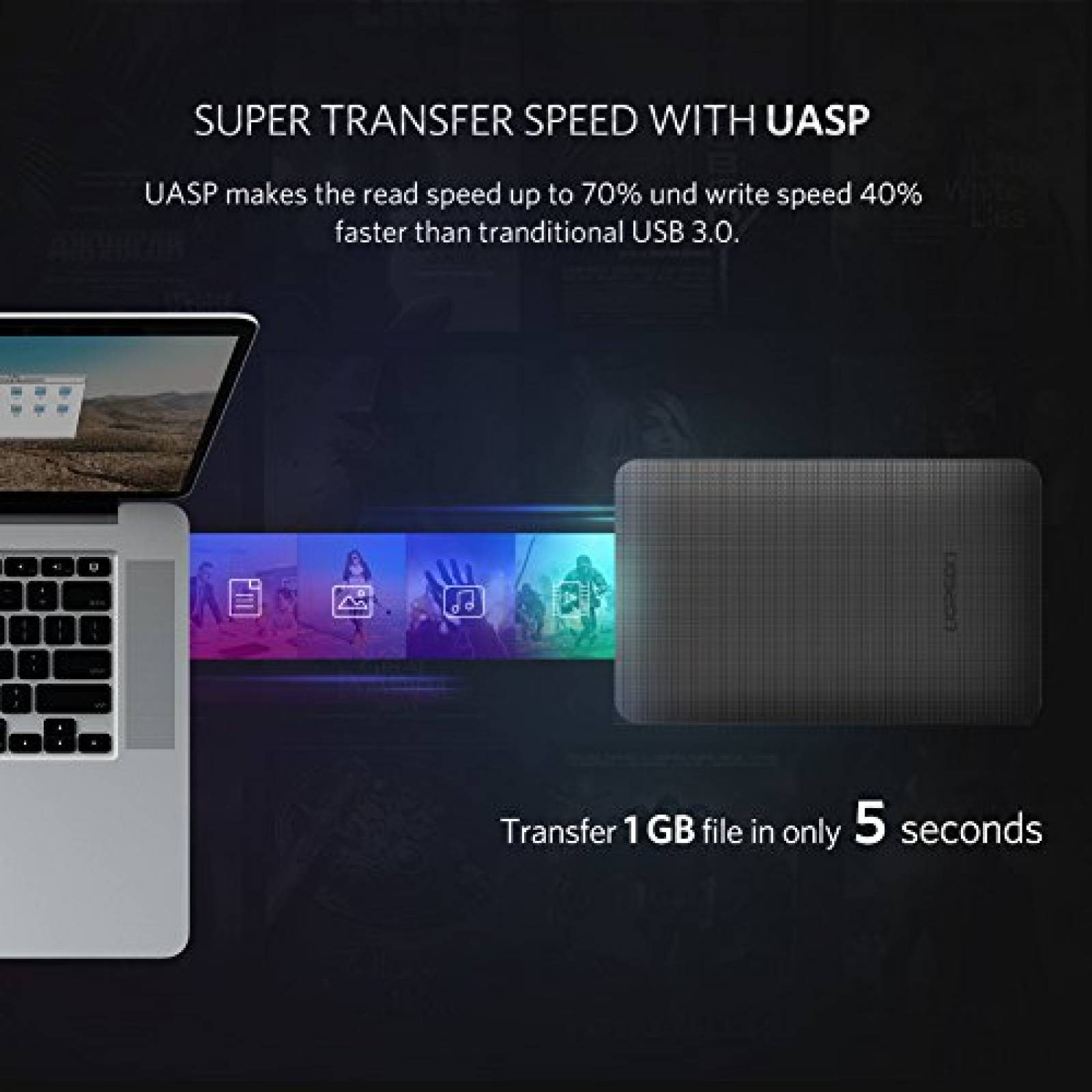UGREEN Carcasa Disco Duro 2.5 Caja Disco Duro Externo USB 3.0 con UASP Estuche Disco Duro de HDD C con Cable USB 3.0