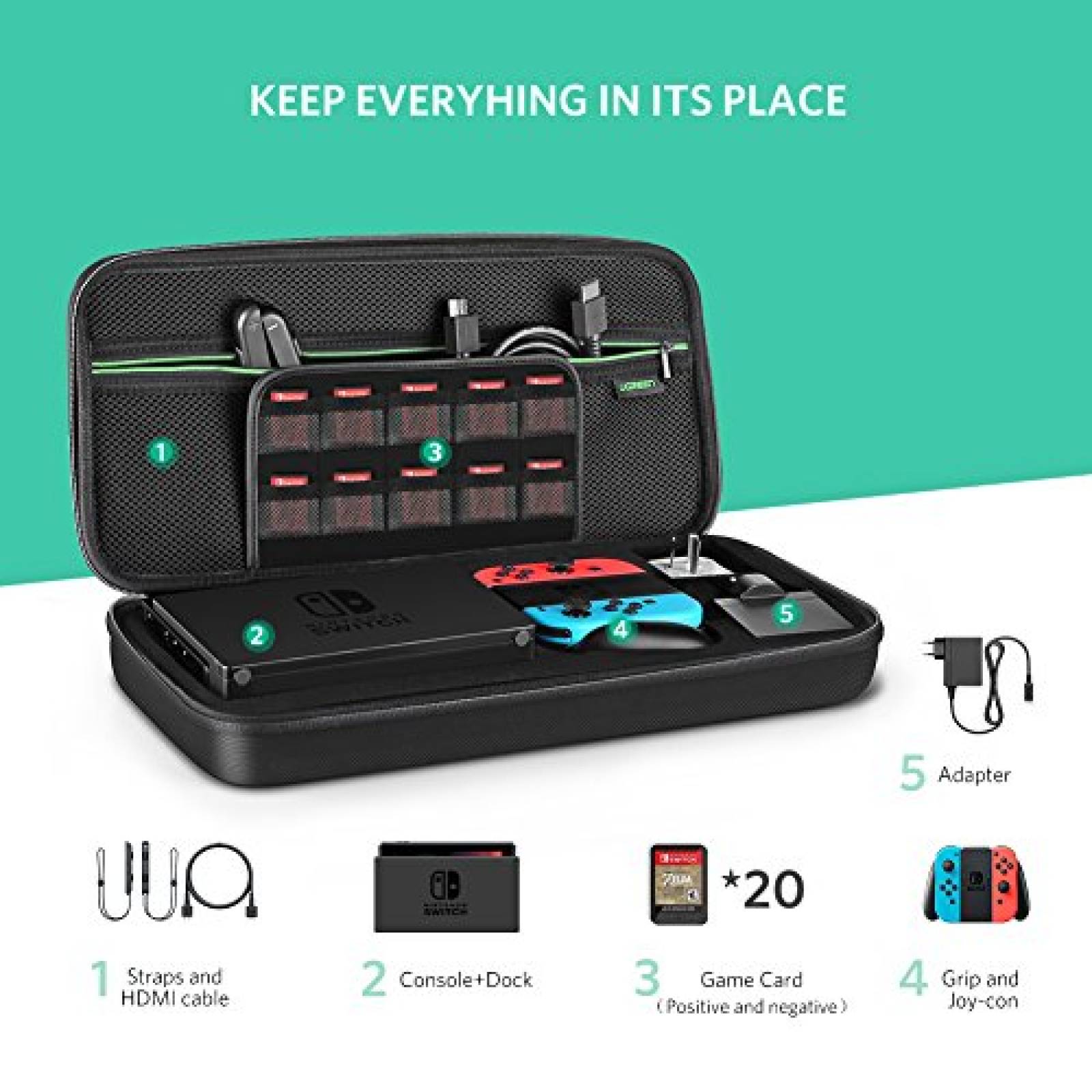 Funda de transporte para Nintendo Switch, funda protectora portátil para viaje compatible con conmutador consola Pro, accesorios de controlador, color negro