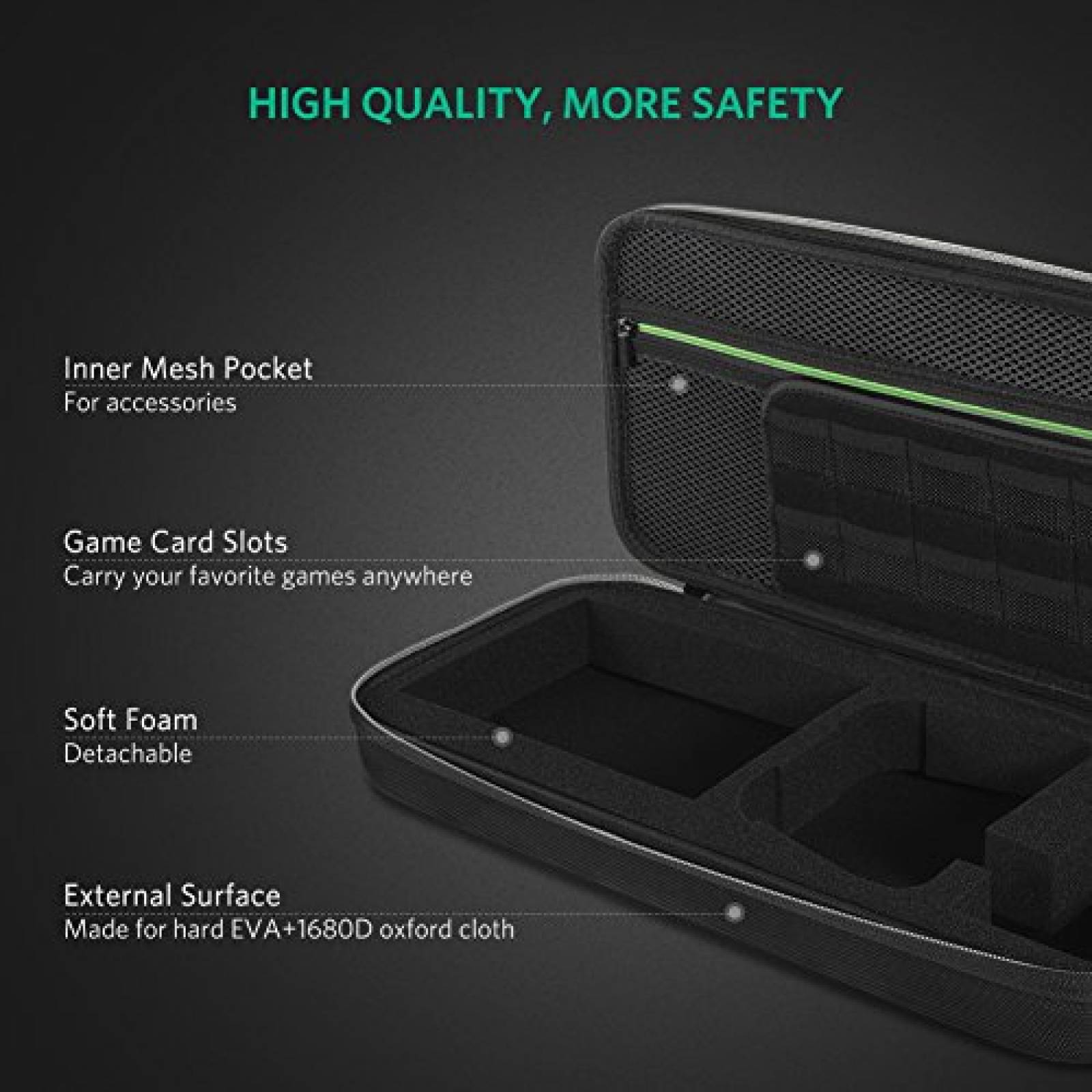 Funda de transporte para Nintendo Switch, funda protectora portátil para viaje compatible con conmutador consola Pro, accesorios de controlador, color negro