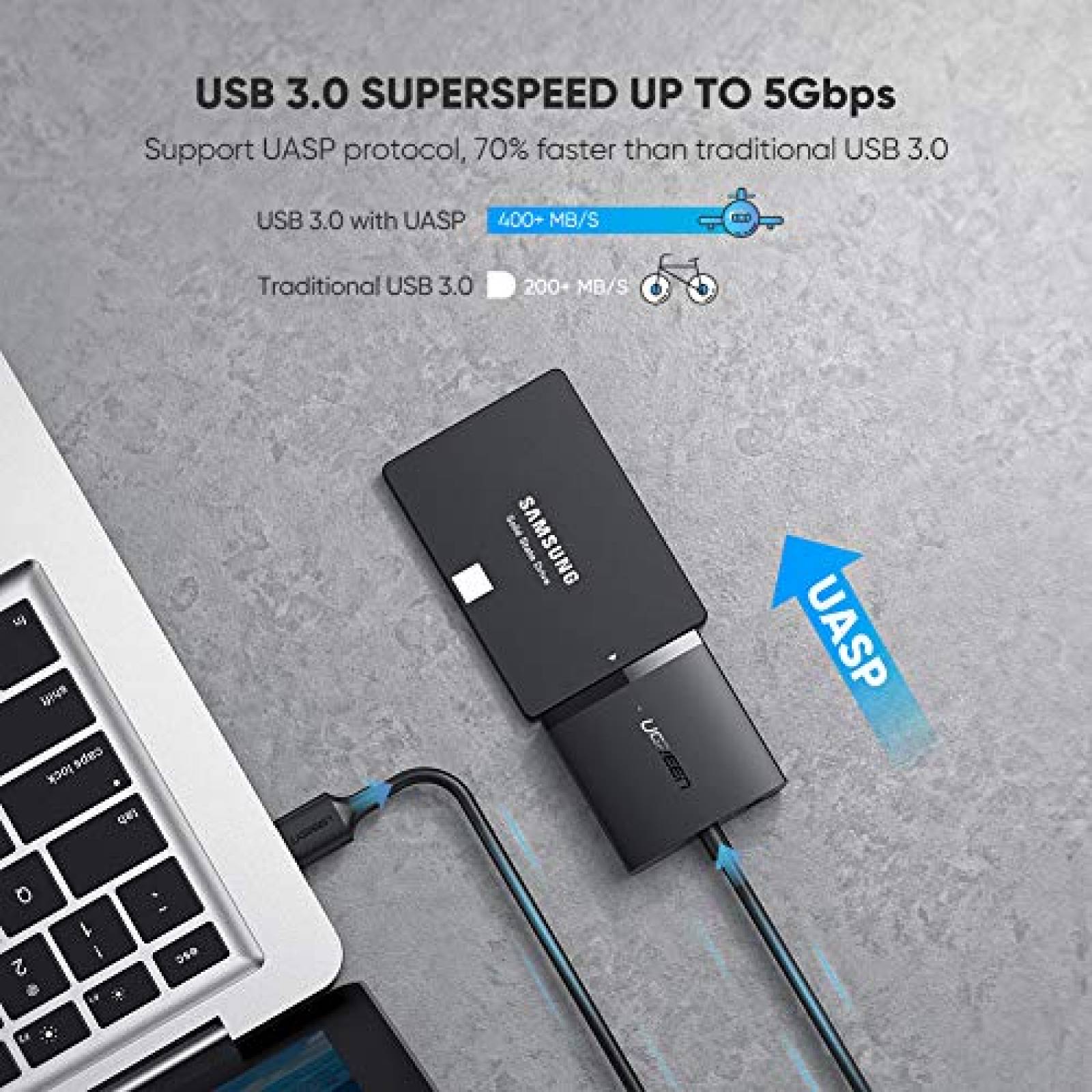 UGREEN Adaptador USB 3.0 a SATA III Compatible con Disco Duro HDD SSD de 2.5 y 3.5 con Super Speed te para HDD de 3.5