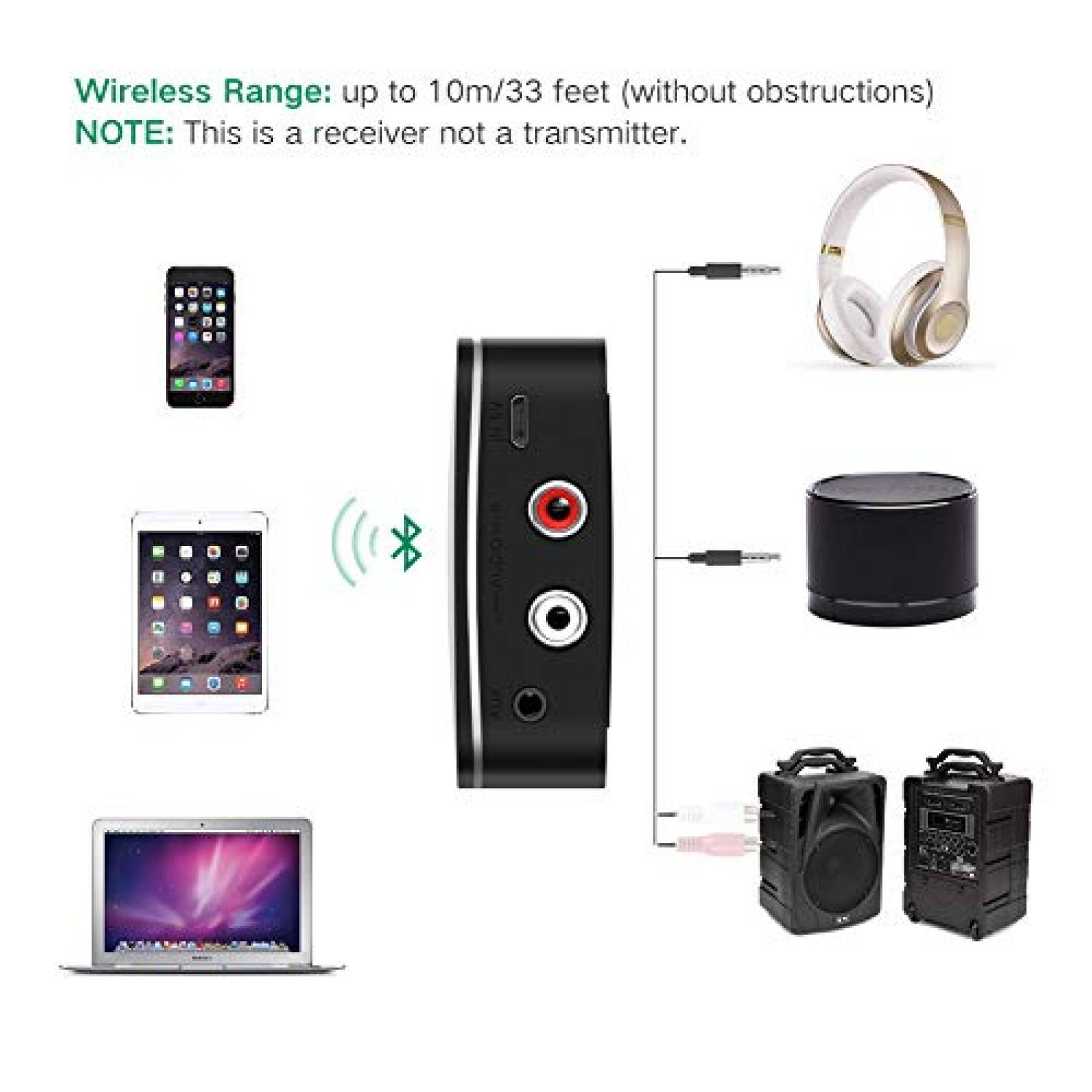 UGREEN Bluetooth Receptor Bluetooth 5.0 Audio Adaptador Sistema Estéreo del Hogar