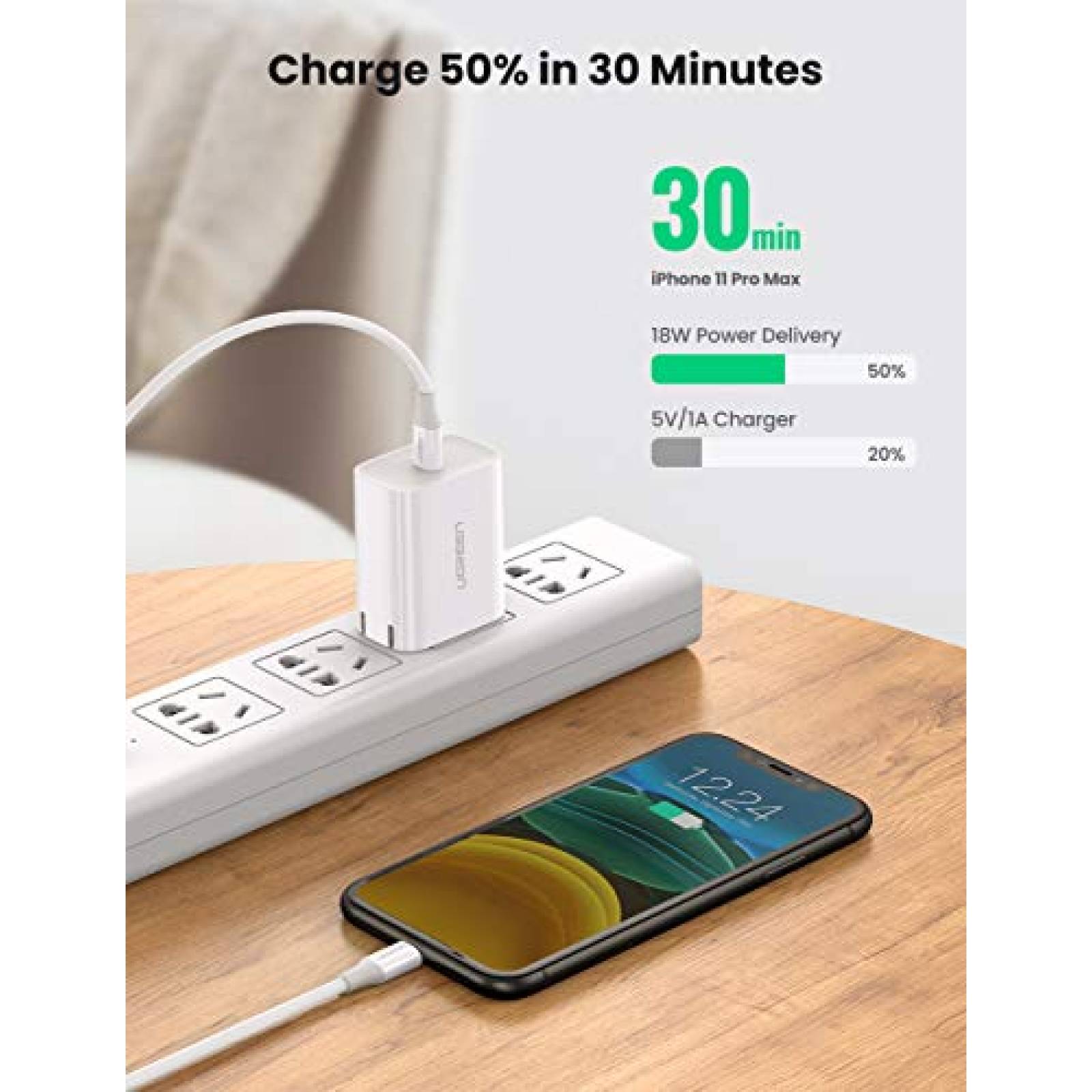 UGREEN USB C Cargador 18W con Cable USB C a Lightning T 8 Plus 7 6 Plus iPad Pro