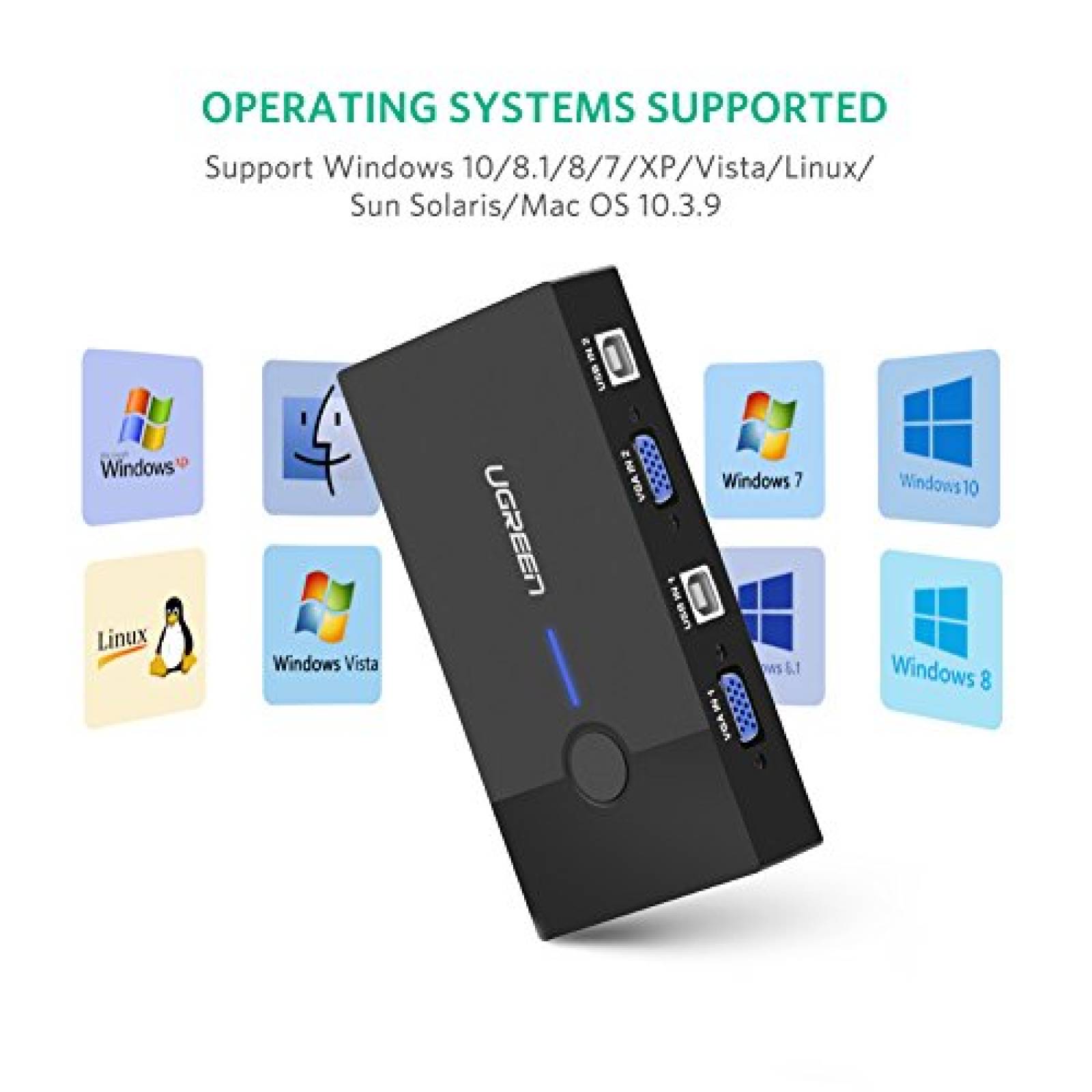 UGREEN 2 en 1 Adaptador USB y VGA Switch KVM USB VGA 10 VGA y USB 1 Salida de VGA