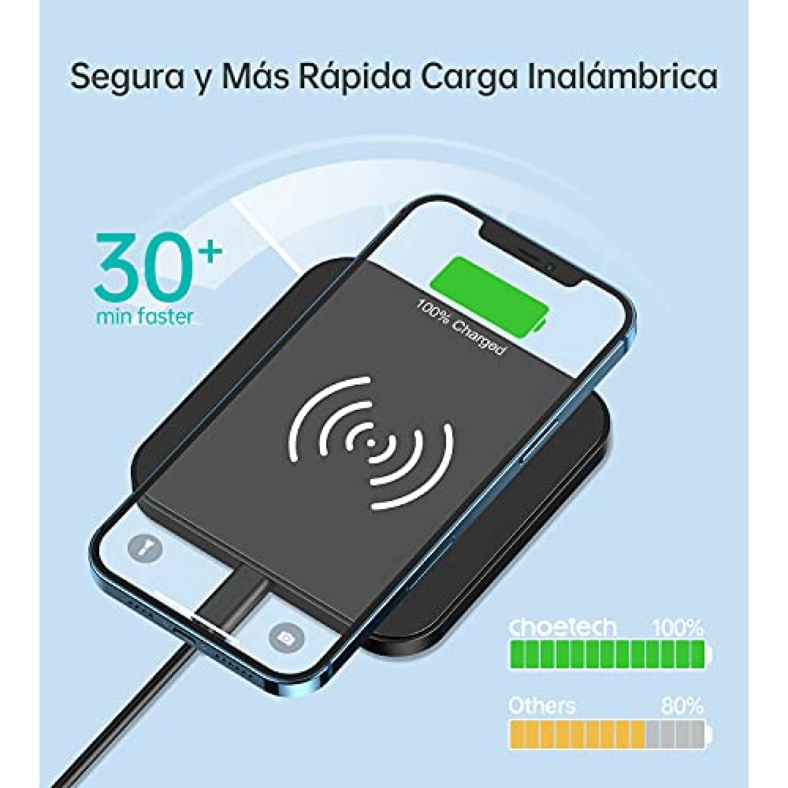 Funda CHOETECH Cargador Inalámbrico,Qi Wireless Charger o incluido