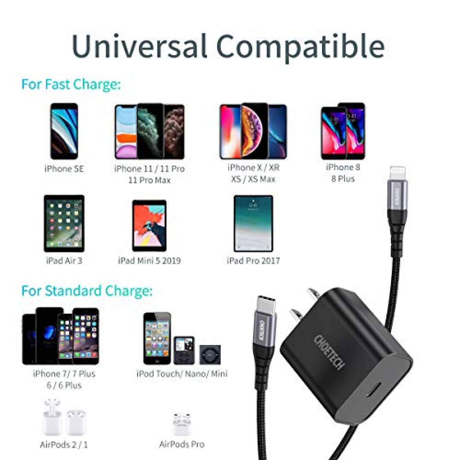 Funda Cargador Rapido iPhone,CHOETECH Cargador Tipo C PD irPods Pro