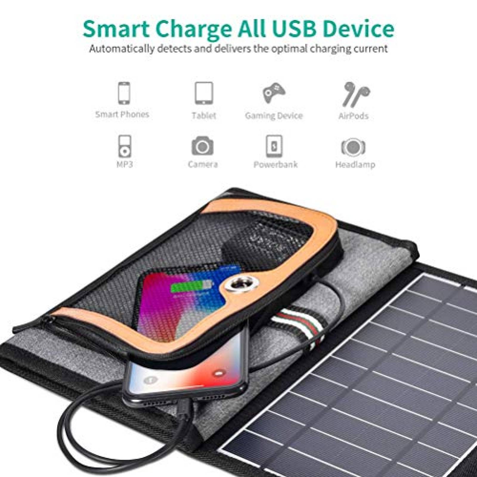 Funda CHOETECH Cargador Solar Plegable, 22W Panel Solar etooth etc