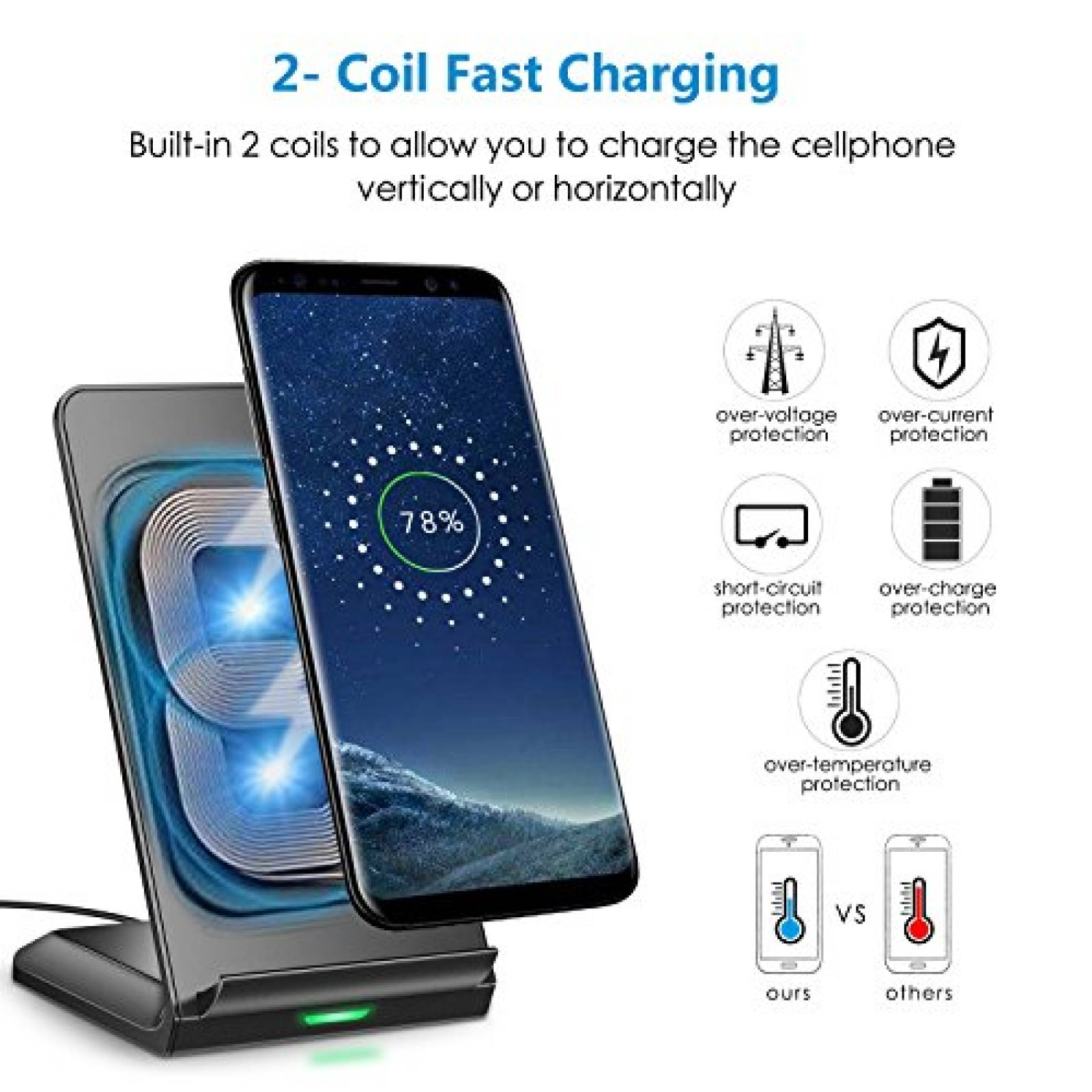 Funda Cargador Inalámbrico Rápido,CHOETECH Qi Wireless C 0 Cargador