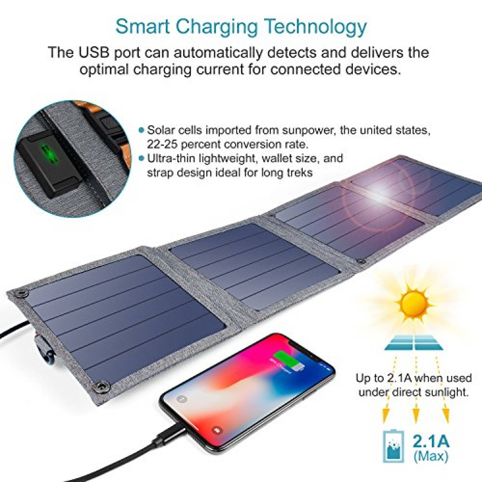Funda CHOETECH Cargador Solar Plegable, 14W Cargador Ext r/Mini etc