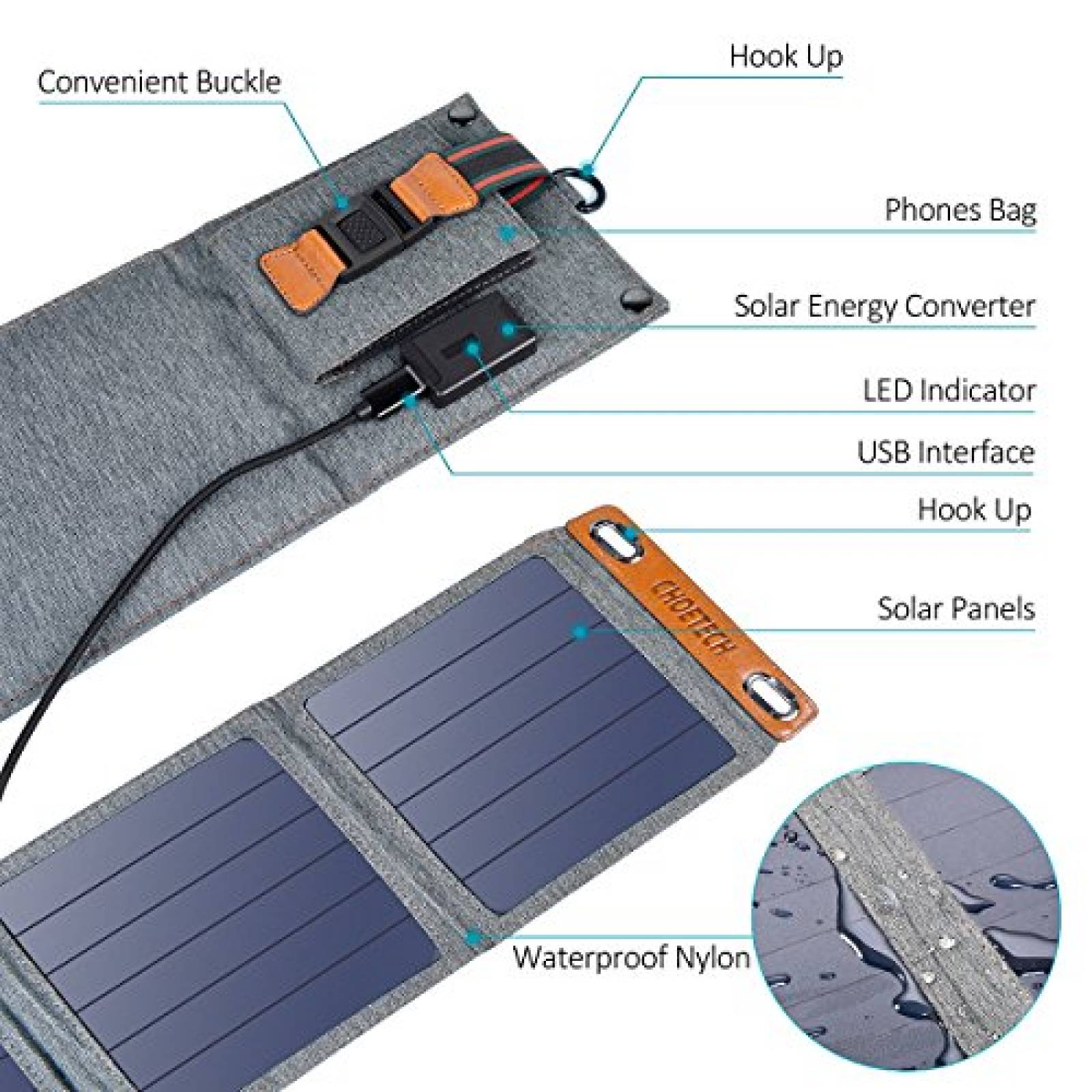 Funda CHOETECH Cargador Solar Plegable, 14W Cargador Ext r/Mini etc
