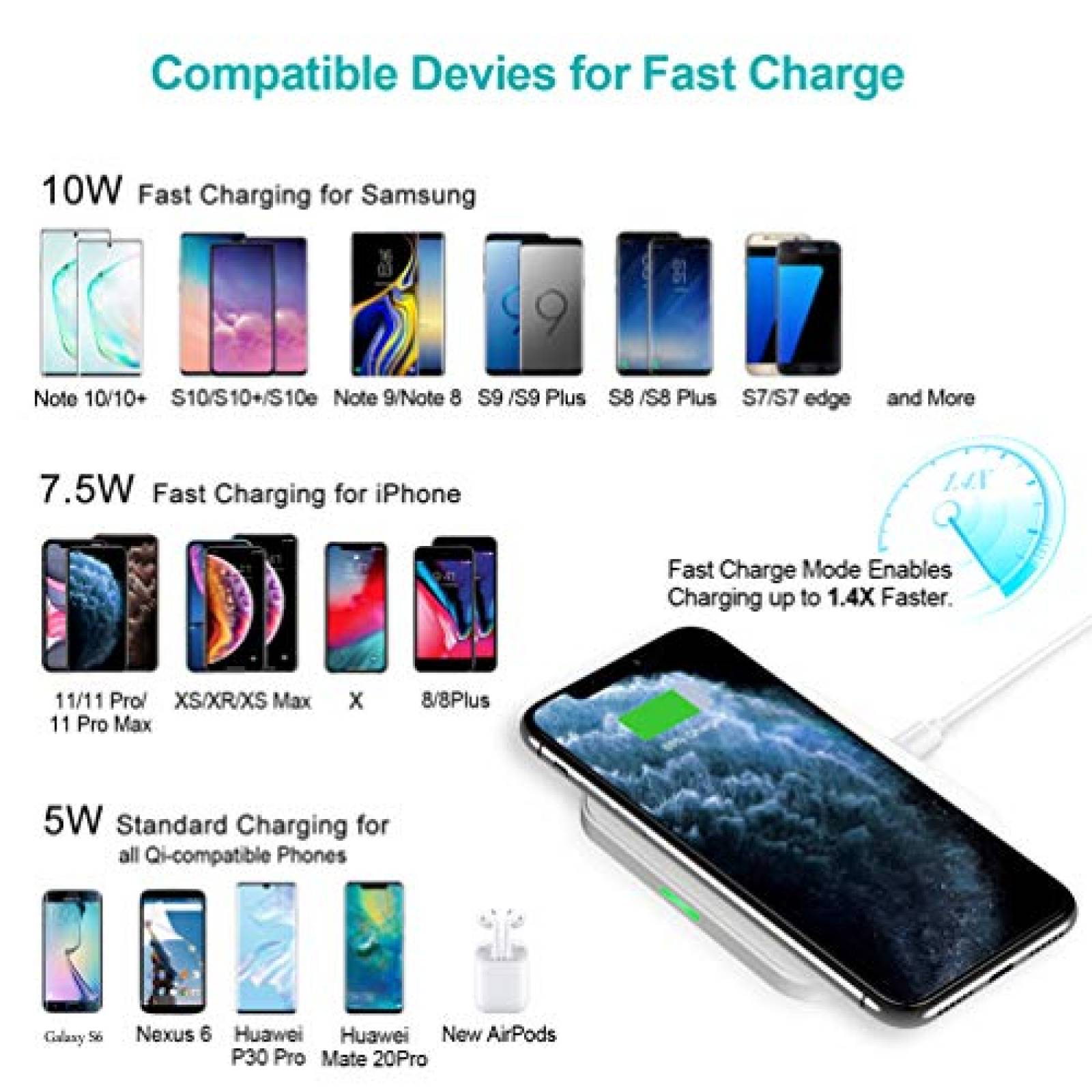 Funda CHOETECH Cargador Inalámbrico Qi Certificado Wirel exus 4/5/6