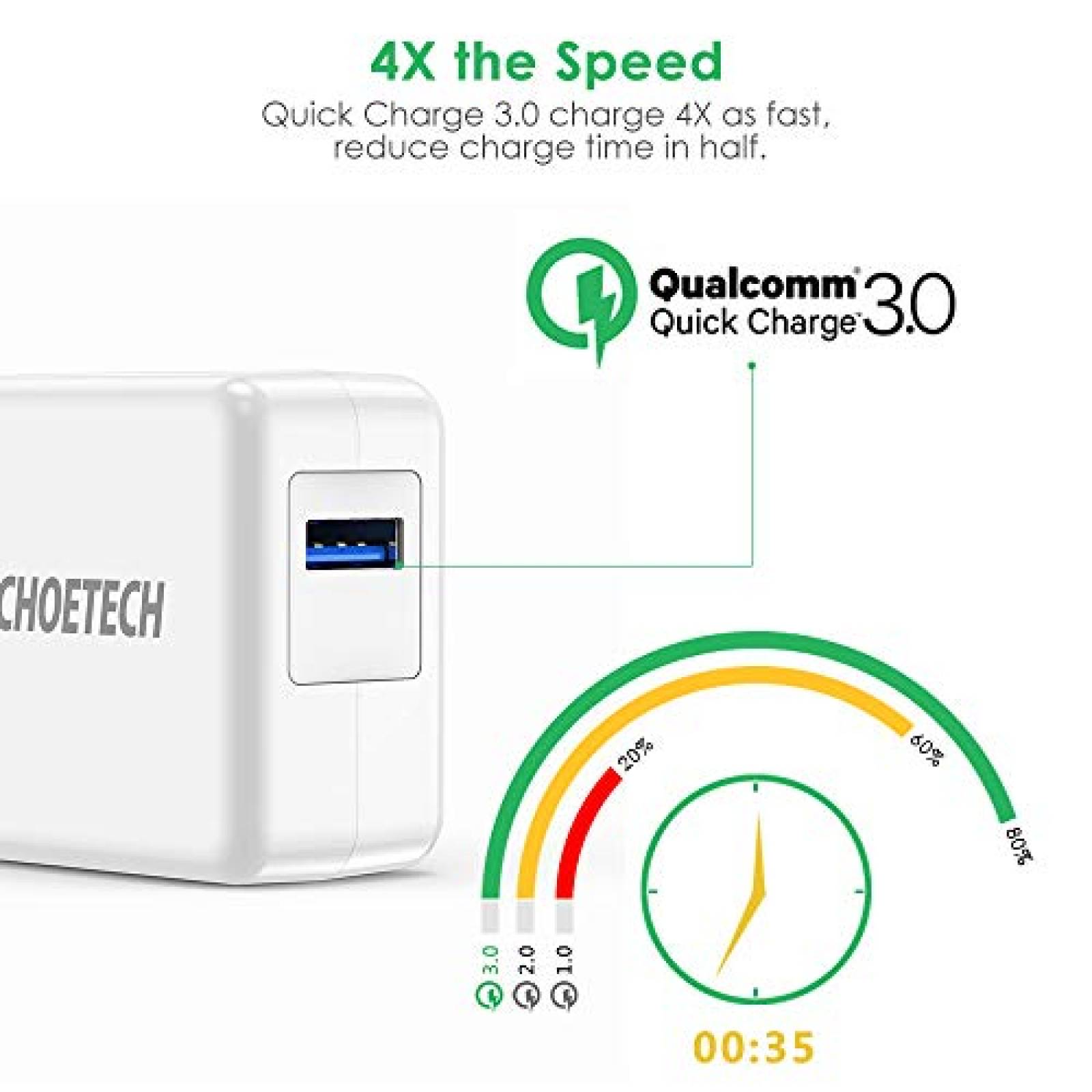 Funda CHOETECH Cargador Quick Charge 3.0, 18W Cargador d ick Charge