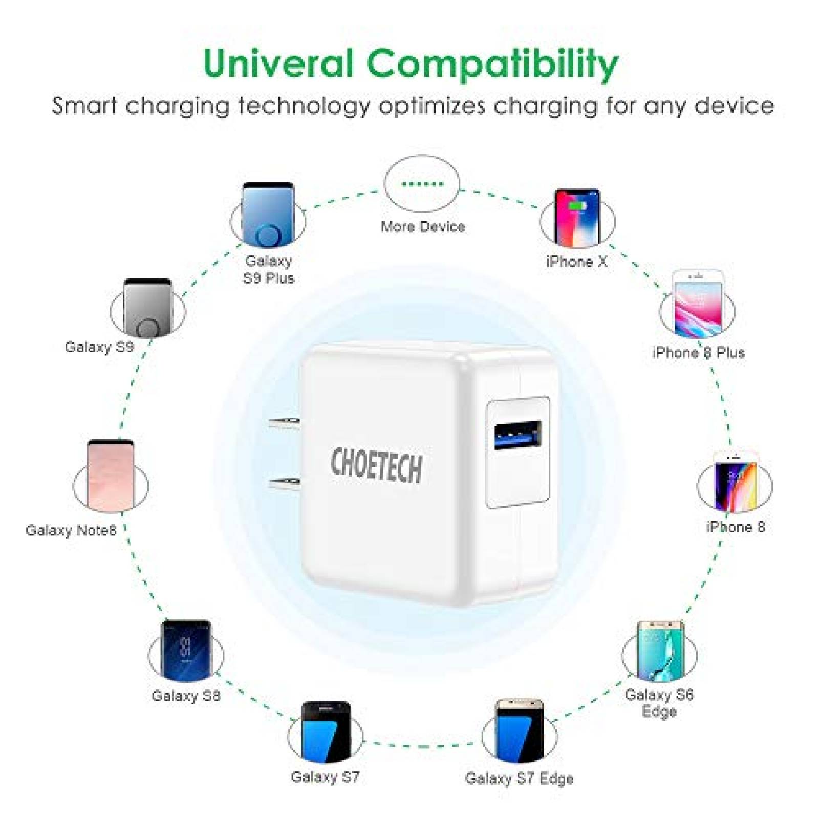 Funda CHOETECH Cargador Quick Charge 3.0, 18W Cargador d ick Charge