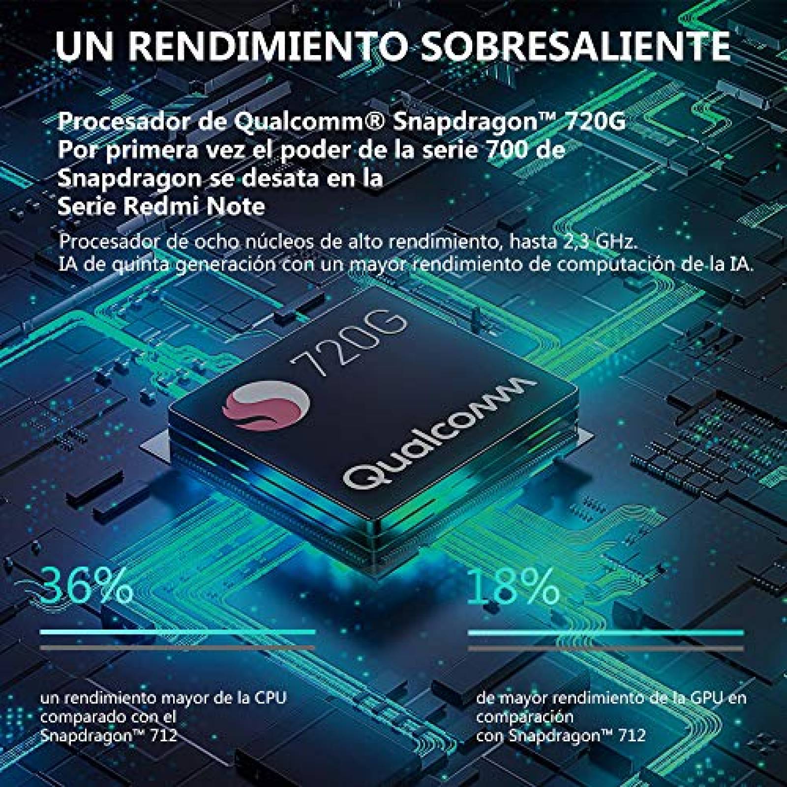 Xiaomi Redmi Note 9S 4Gb 64Gb Azul