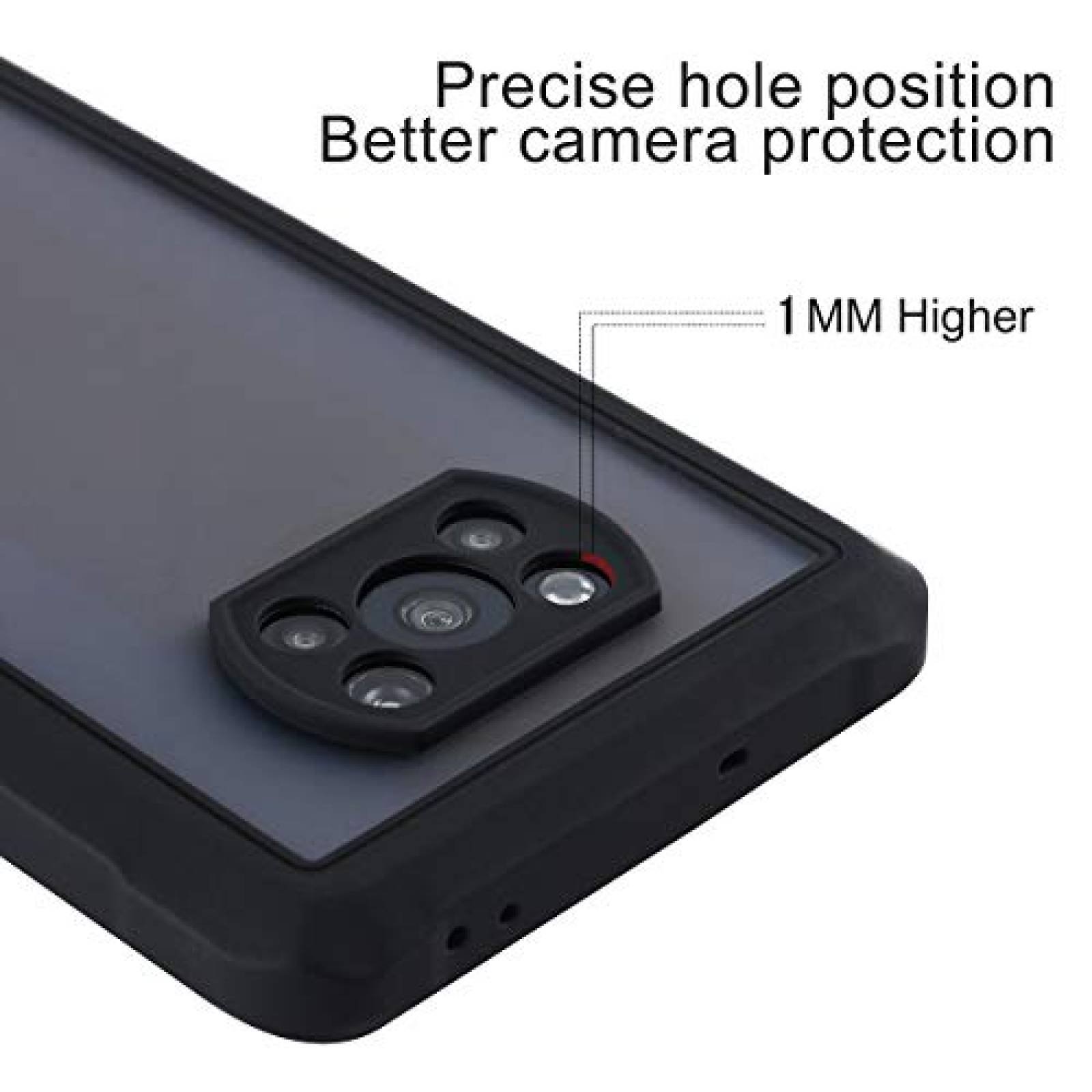 EasyLifeGo Funda para Xiaomi Poco X3 NFC/Poco X3 Pro Carcasa Protector de  Pantalla de Cristal Templado [2 Piezas] Rugged Armor Choque Absorción  Protección Case con Pie De Apoyo, Negro : : Electrónicos