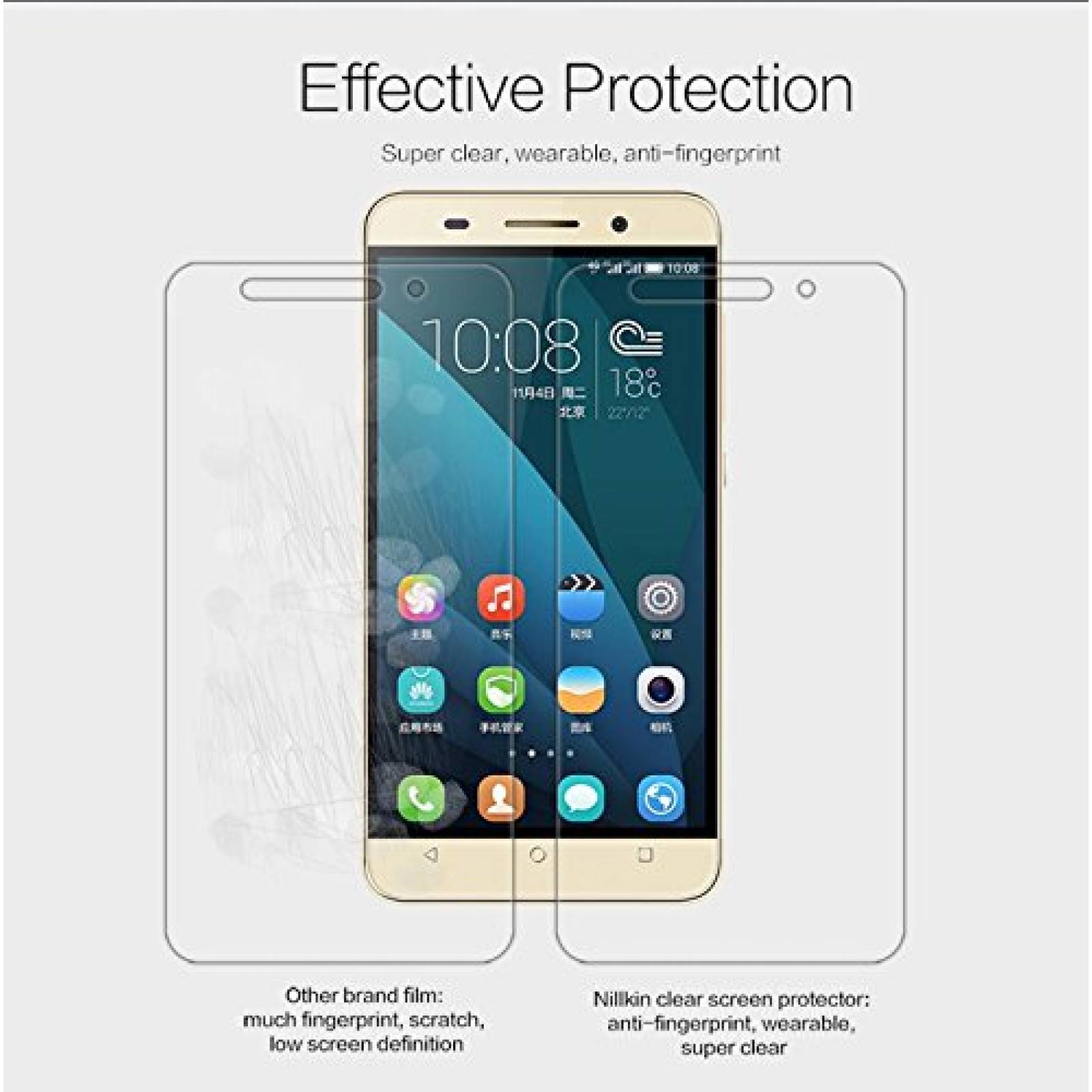 Funda Nillkin HUAWEI Honor 4X Super Clear Anti-fingerpri ng - Clear