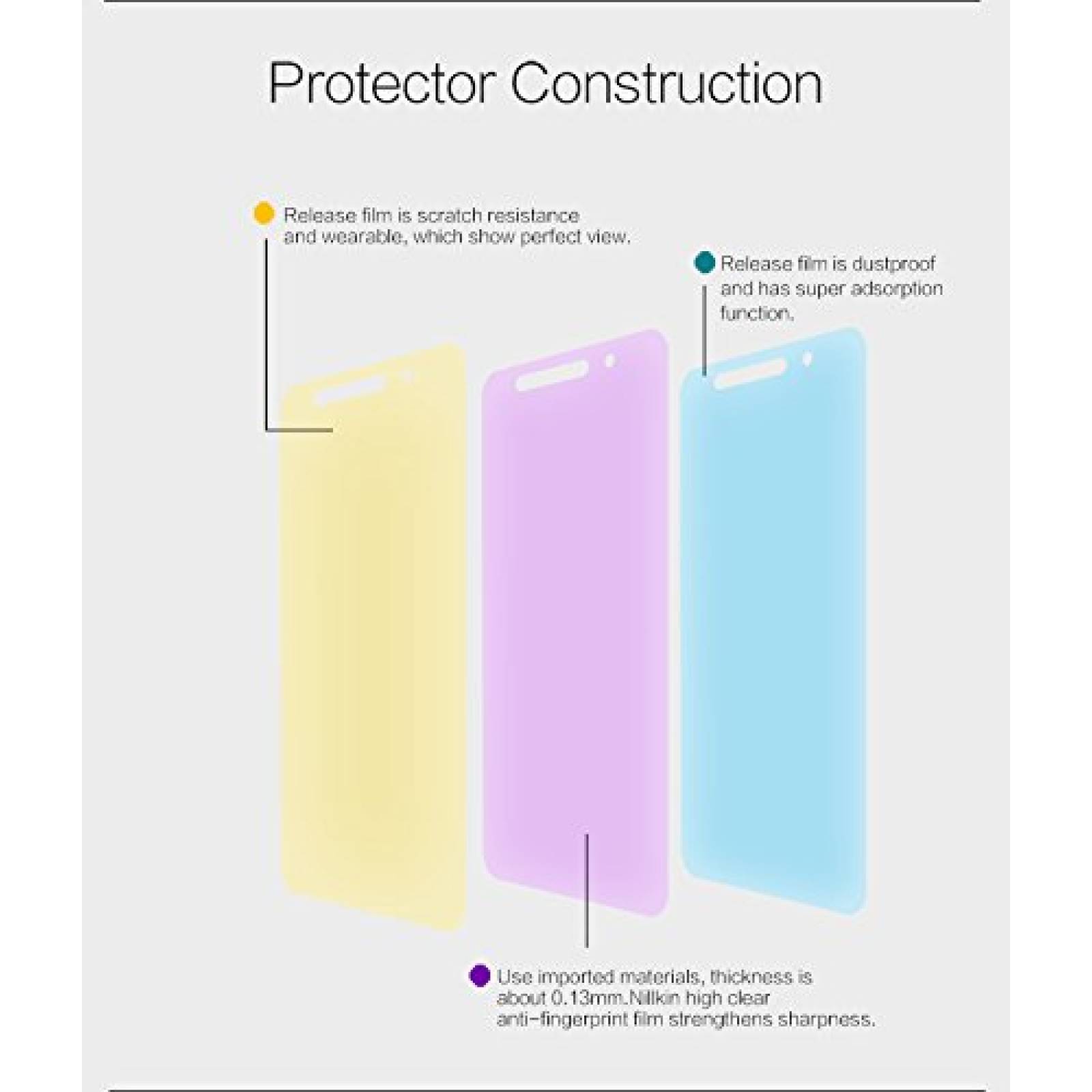 Funda Nillkin HUAWEI Honor 4X Super Clear Anti-fingerpri ng - Clear