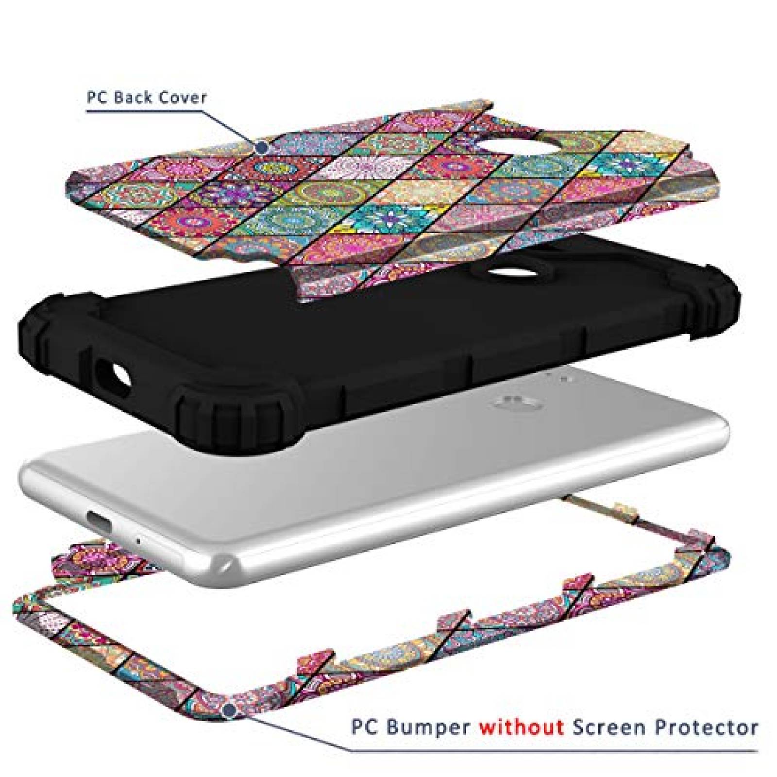 Funda Hocase Pixel 3 Case, Shockproof Heavy Duty Protect la Flowers