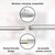 Funda Otterbox Symmetry Clear Series - Carcasa para iPho ansparente