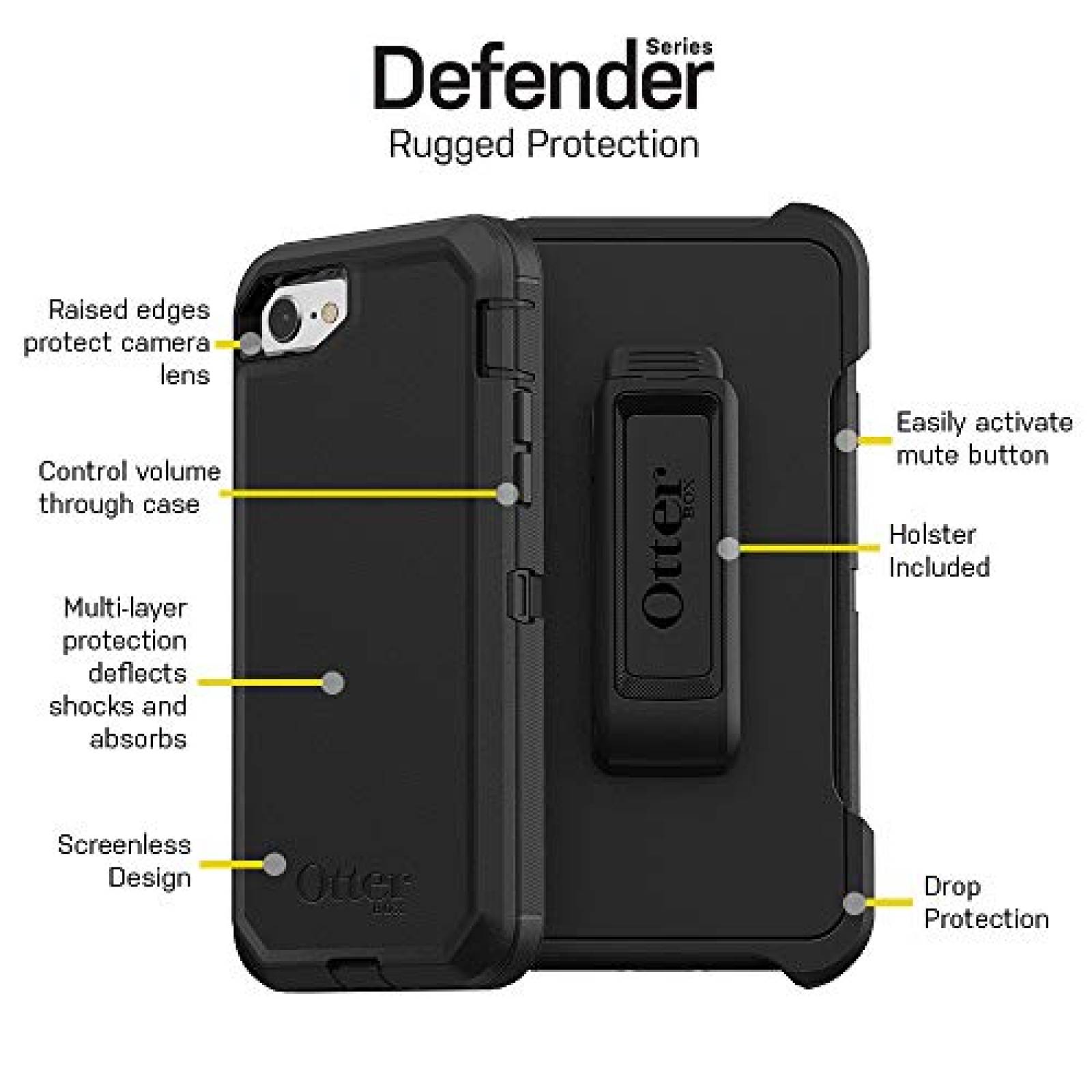 Funda Otterbox Defender Series Case for Iphone Se (2Nd G e/Corsair)