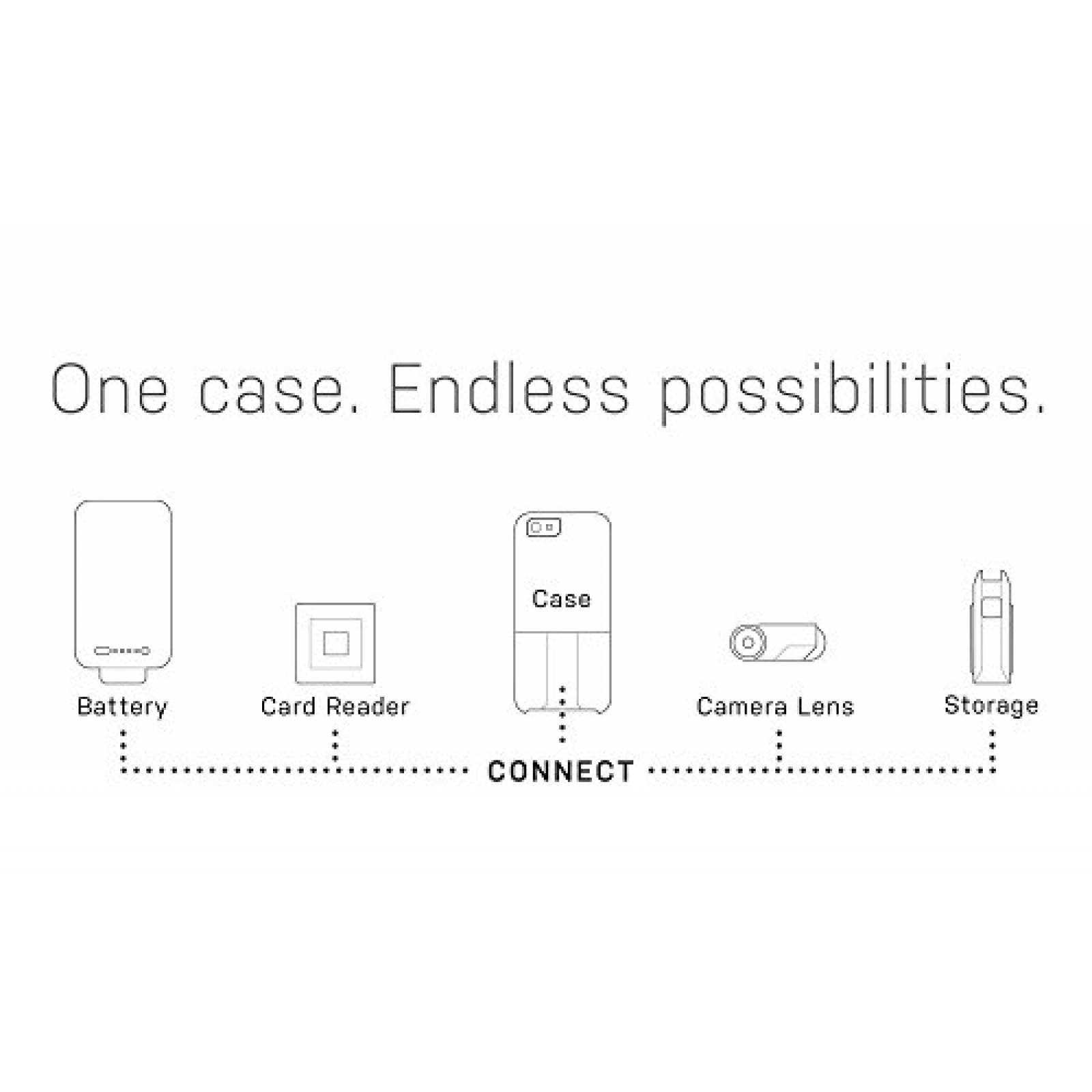 Funda Otterbox Universe iPhone 6/6s Module Case - Retail ite/Sleet)