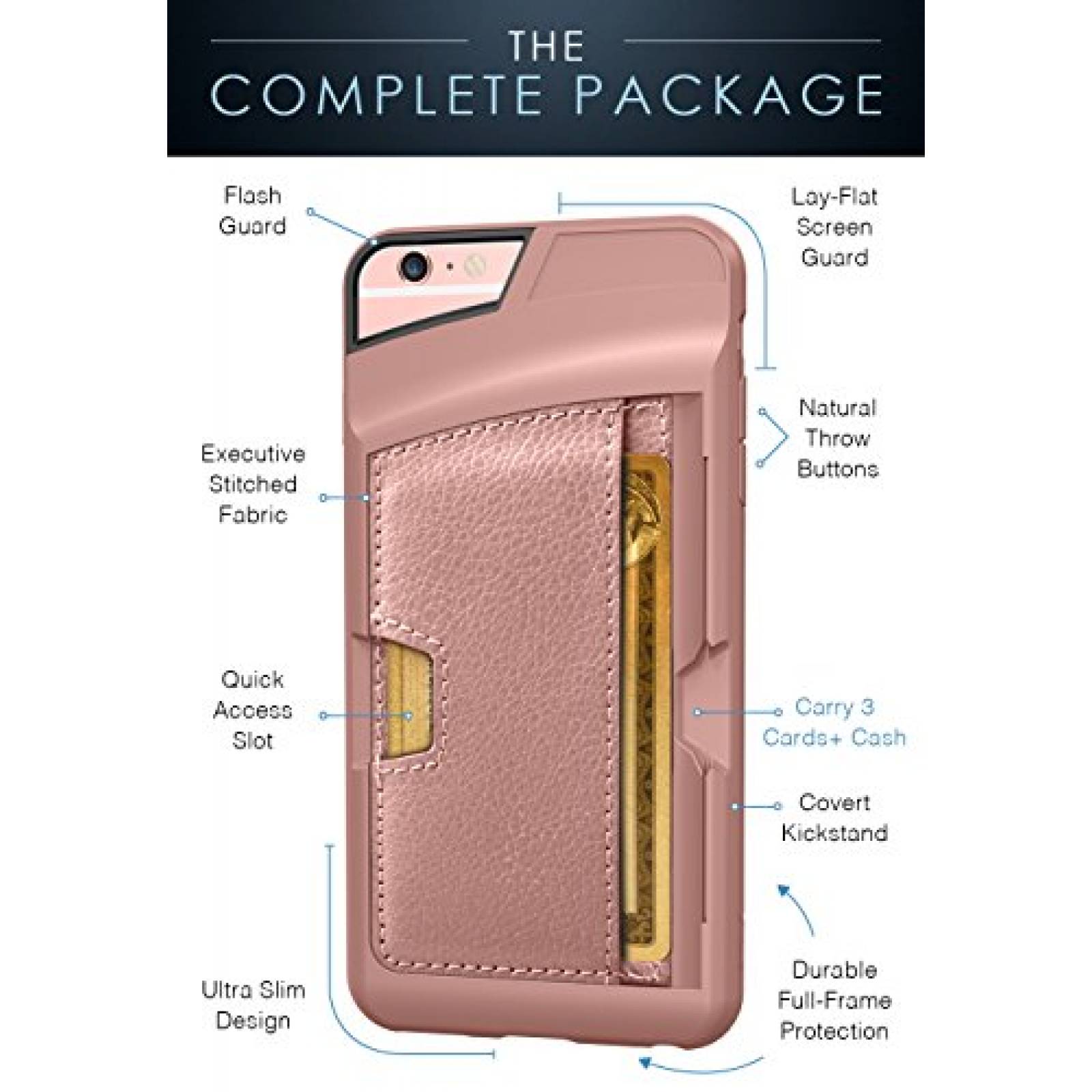 Funda CM4 iPhone 6 Plus/6s Plus Wallet Case - Q Card Cas Gold/Pink)