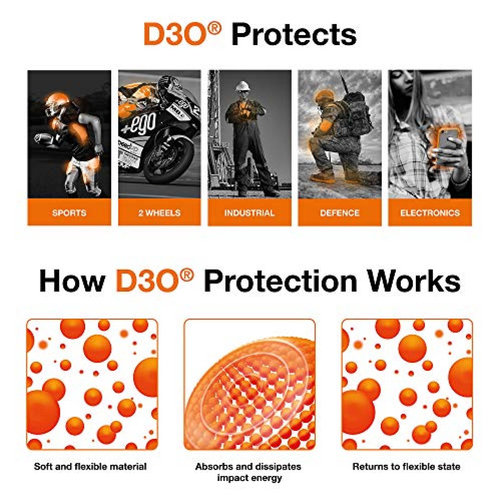 Funda GEAR4 Oxford Eco Folio Compatible with iPhone 11 P ck (36582)