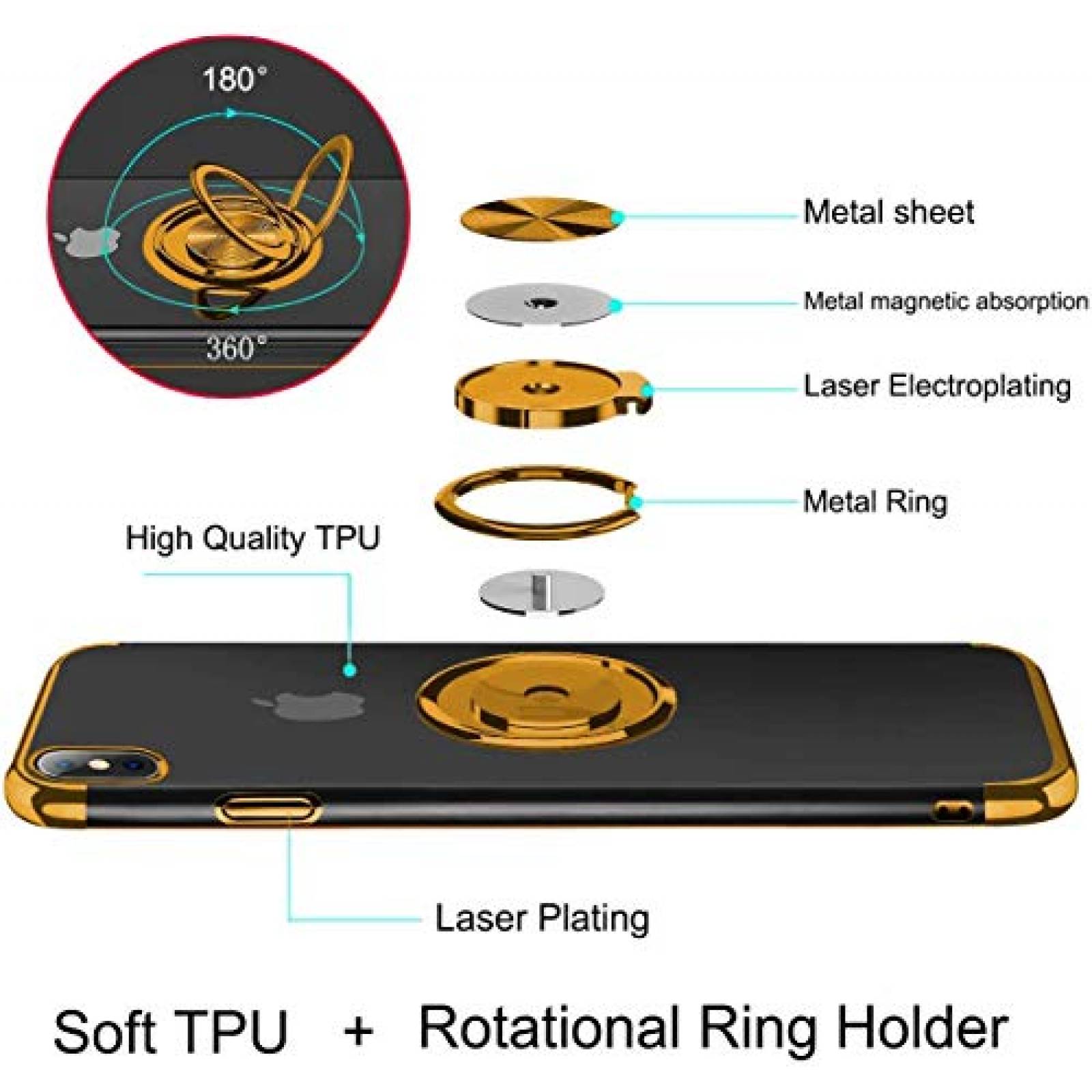 Funda Emoly - Carcasa para iPhone XS y iPhone X, Transpa lor Dorado