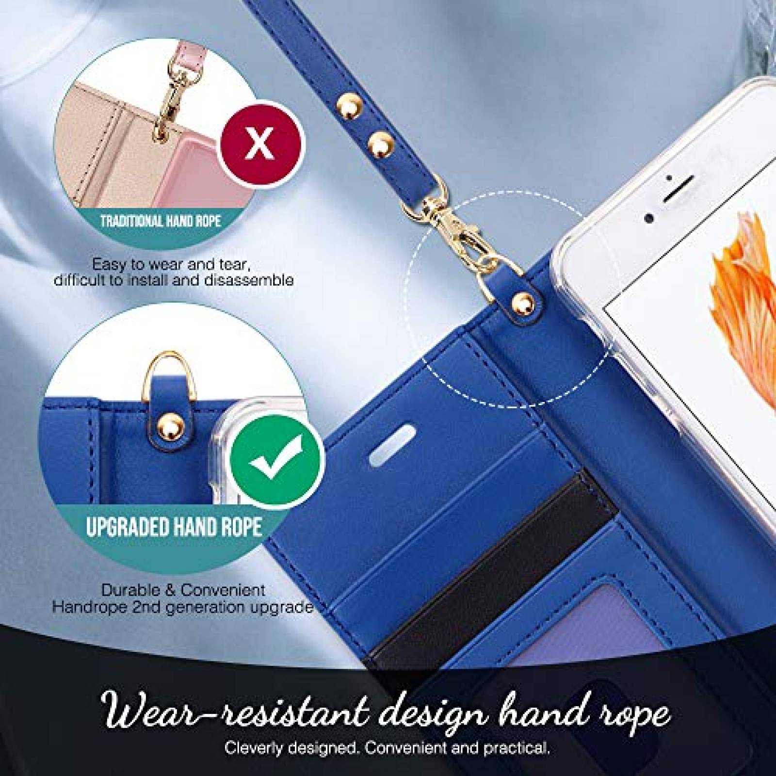 Funda FYY Case for iPhone 6S Plus/iPhone 6 Plus (5.5"), 5.5") Navy