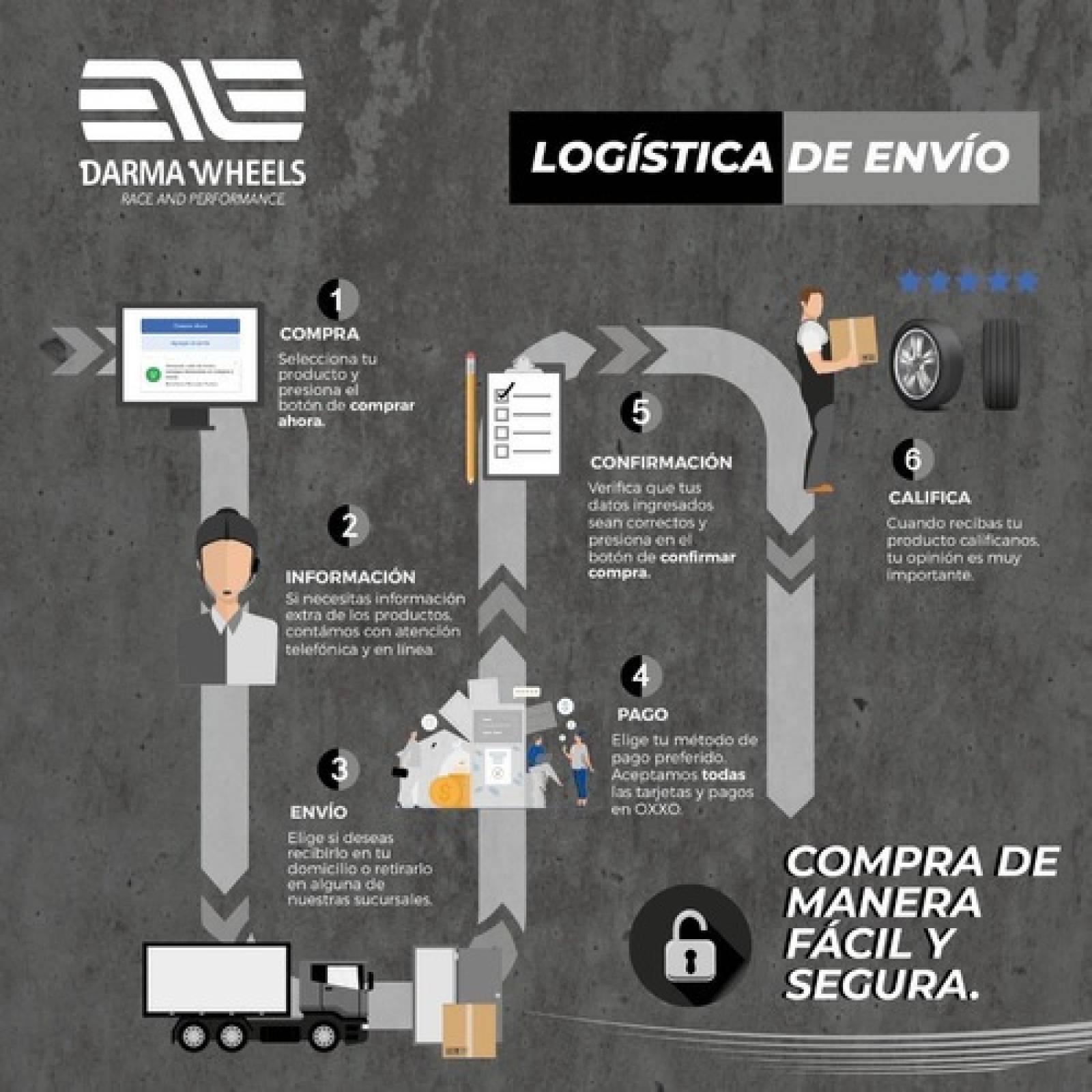 Paquete De 2 Llantas Pirelli 255 55r19 111h Scorpion Atr Plu