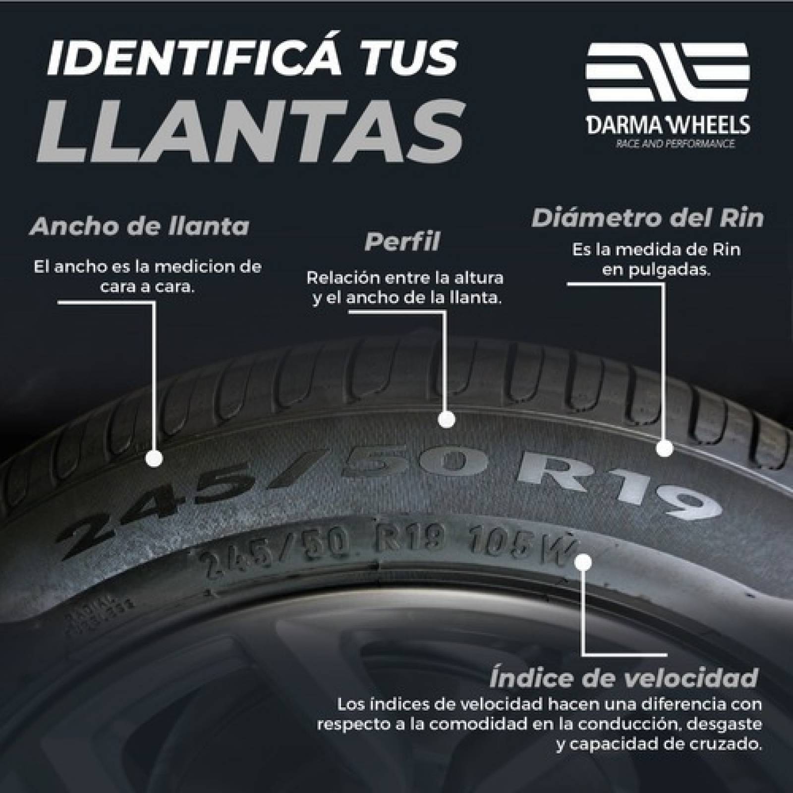 Llanta 205 55r16 91v Pirelli Cinturato P1