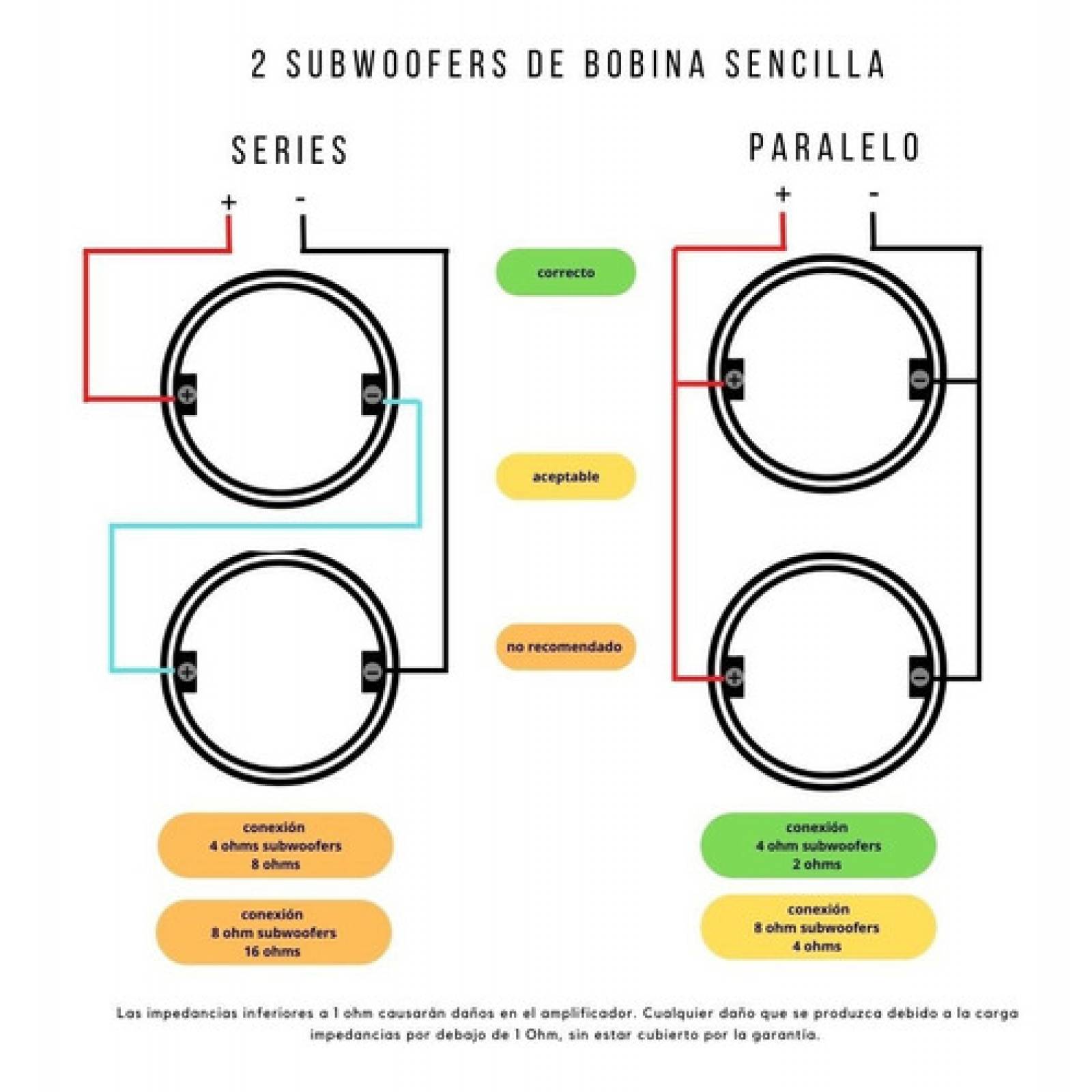 Subwoofer Bamf 124 Power Serie Bamf De 3500 Vatios Y 12