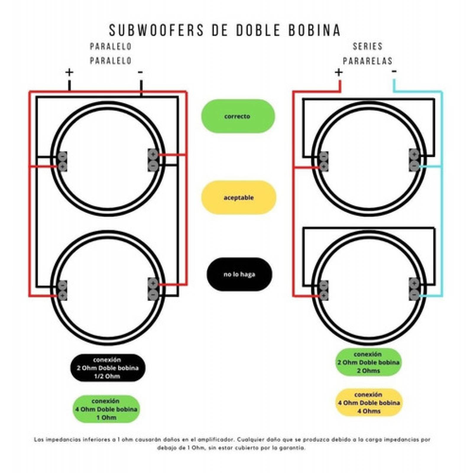 Subwoofer Power Acoustik Ew 124s 1200w 700rms 2 Bobinas
