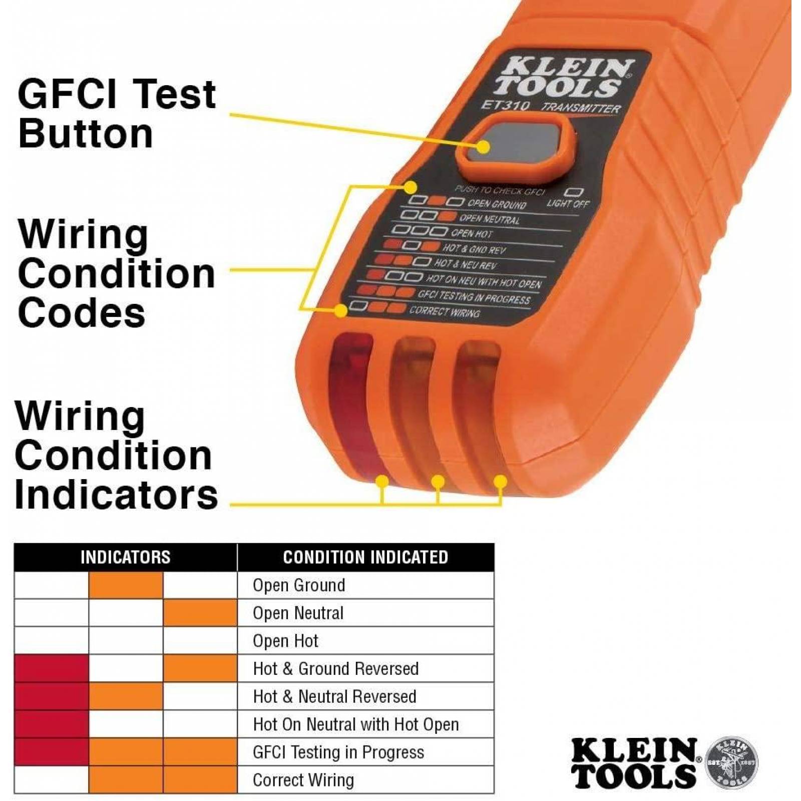 Klein Tools ET310 Detector digital de cortacircuitos