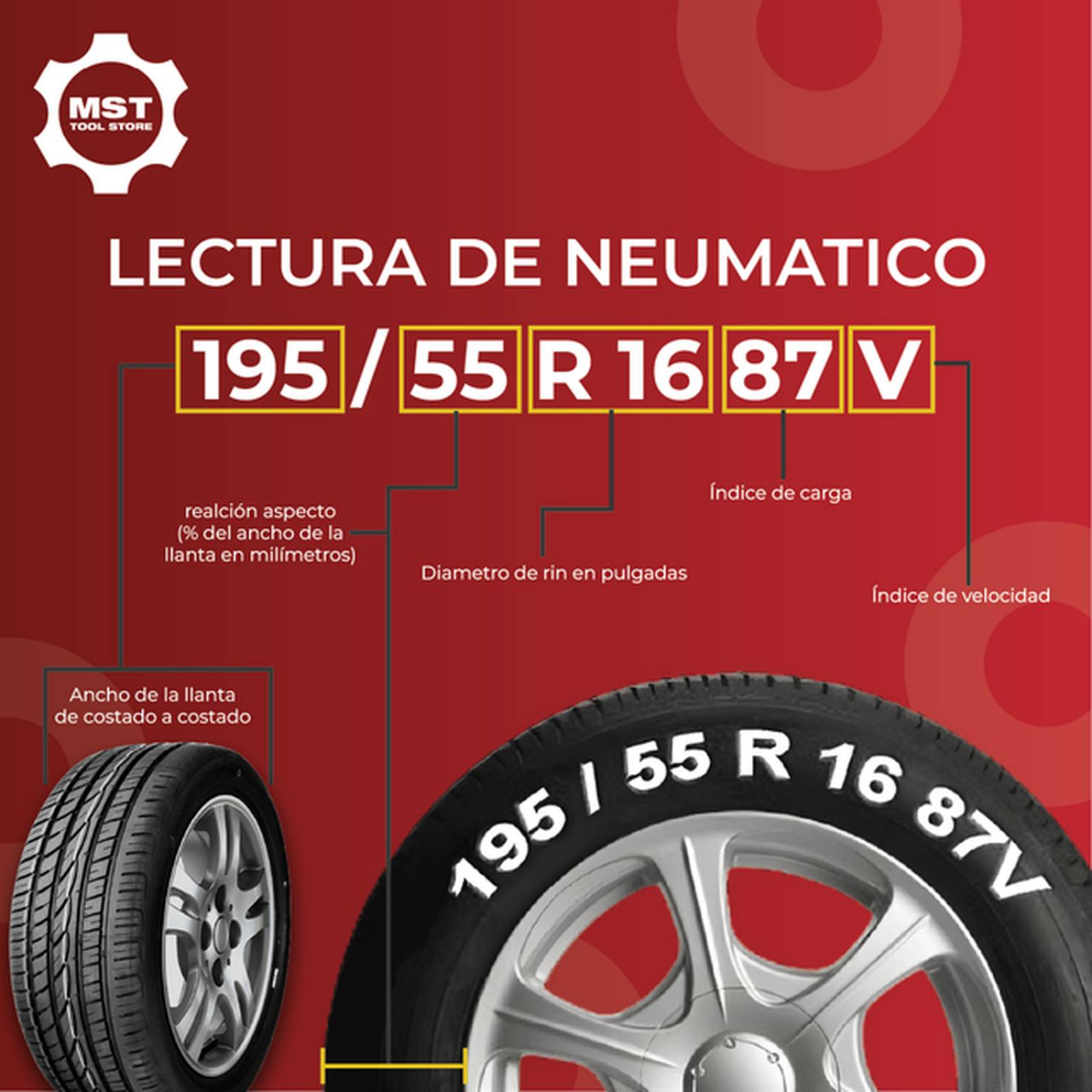 Llanta 185/65R14 neumatico alto rendimiento LANVIGATOR COMFORTII 86H 
