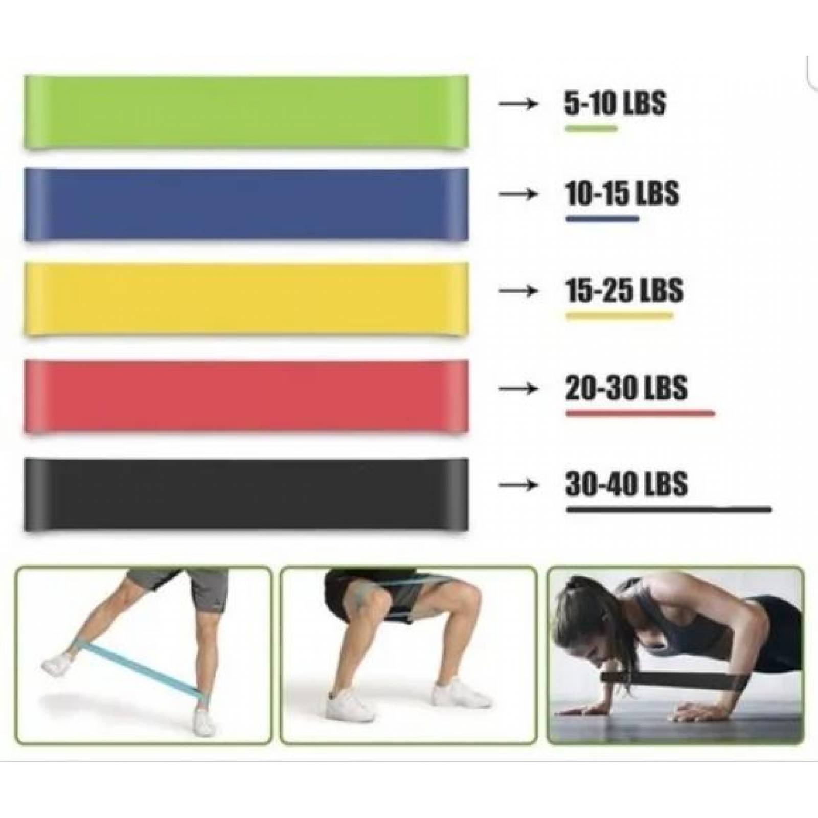 Kit Par De Polainas 2Kg + Set 5 Ligas + Cuerda Rápida 