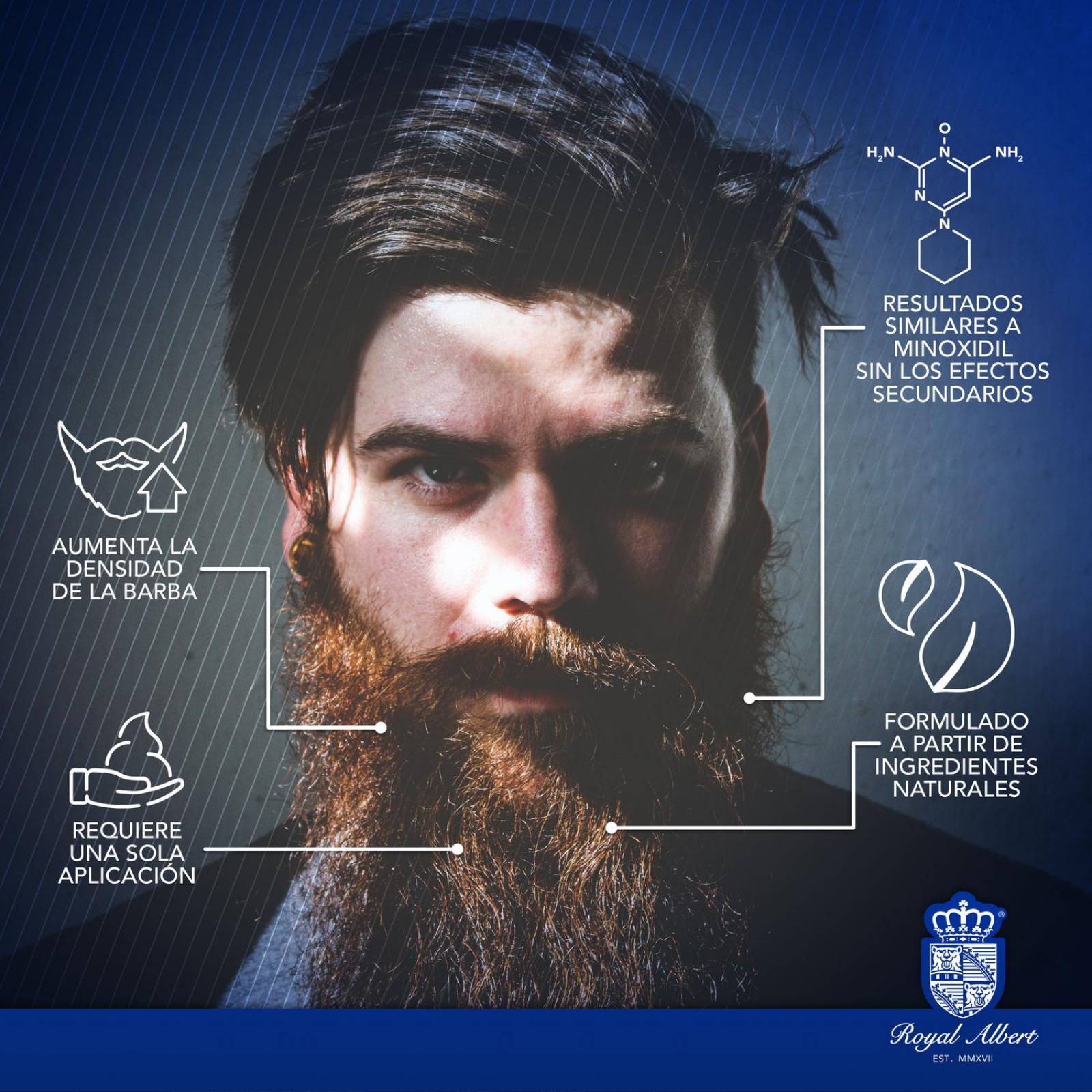 Bálsamo de Crecimiento Barba y Bigote Royal Albert,100g 