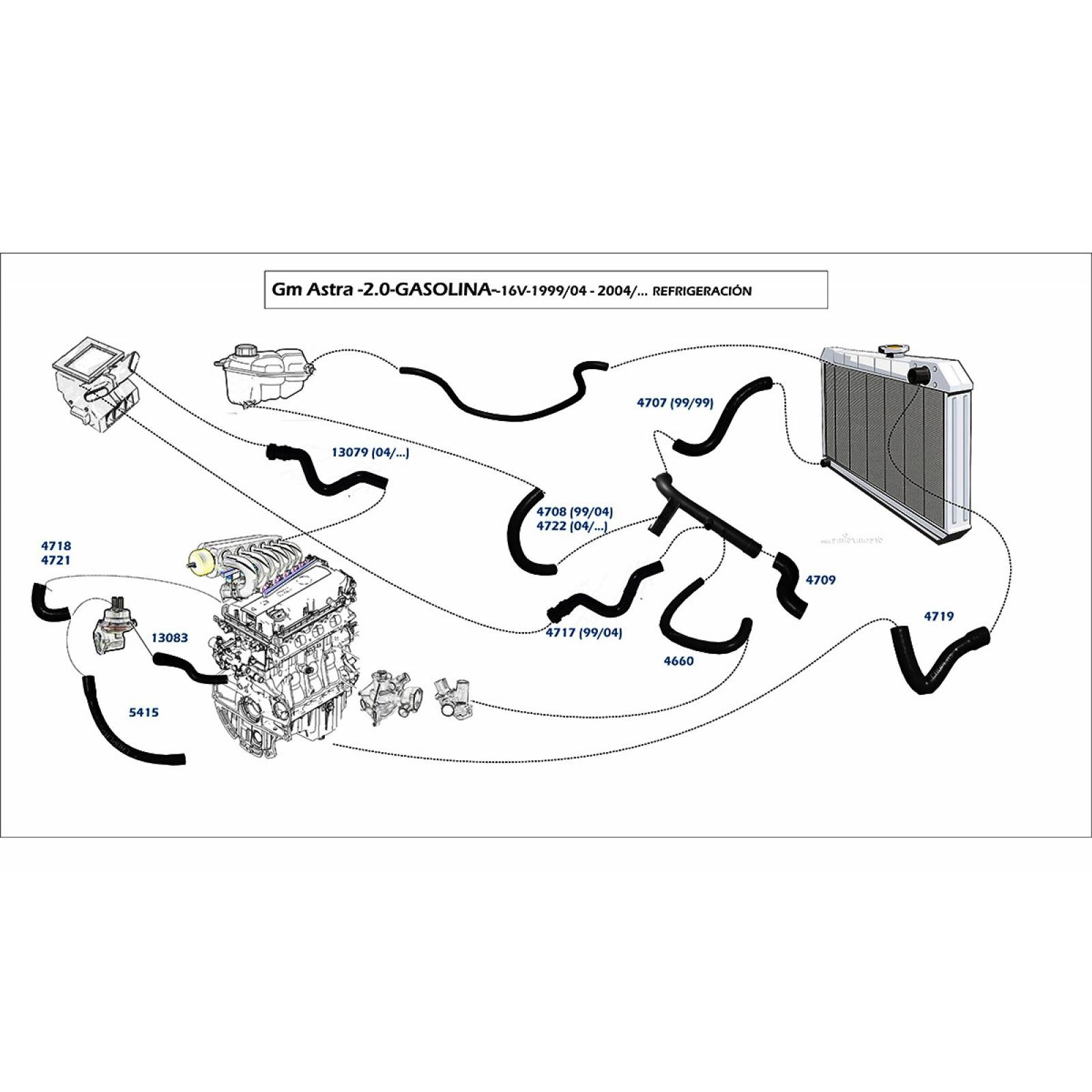 Manguera Calefaccion Astra 2000-2003 1.8 Gasolina