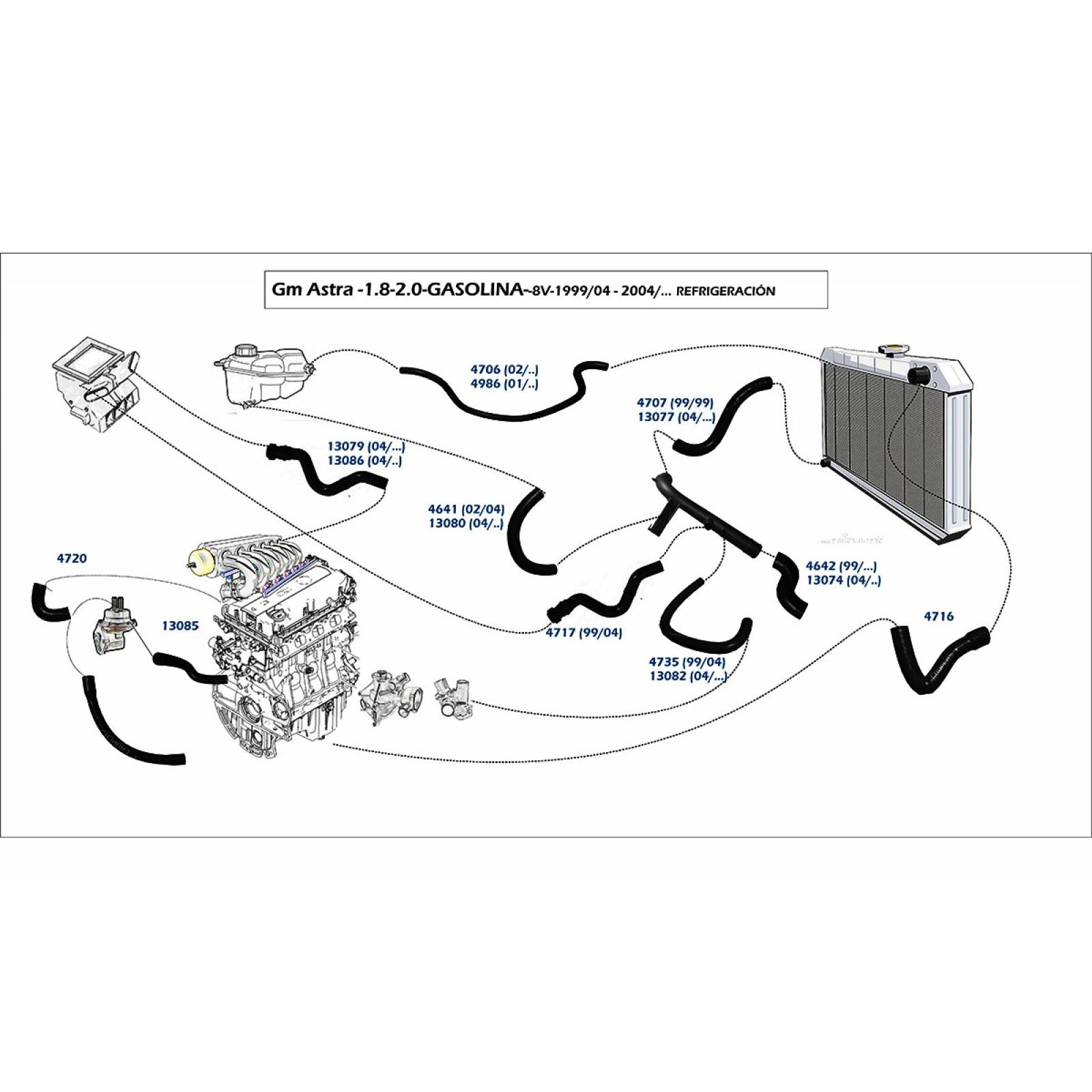 Manguera Refrigeracion Astra 2004-2005 2.4 Gasolina