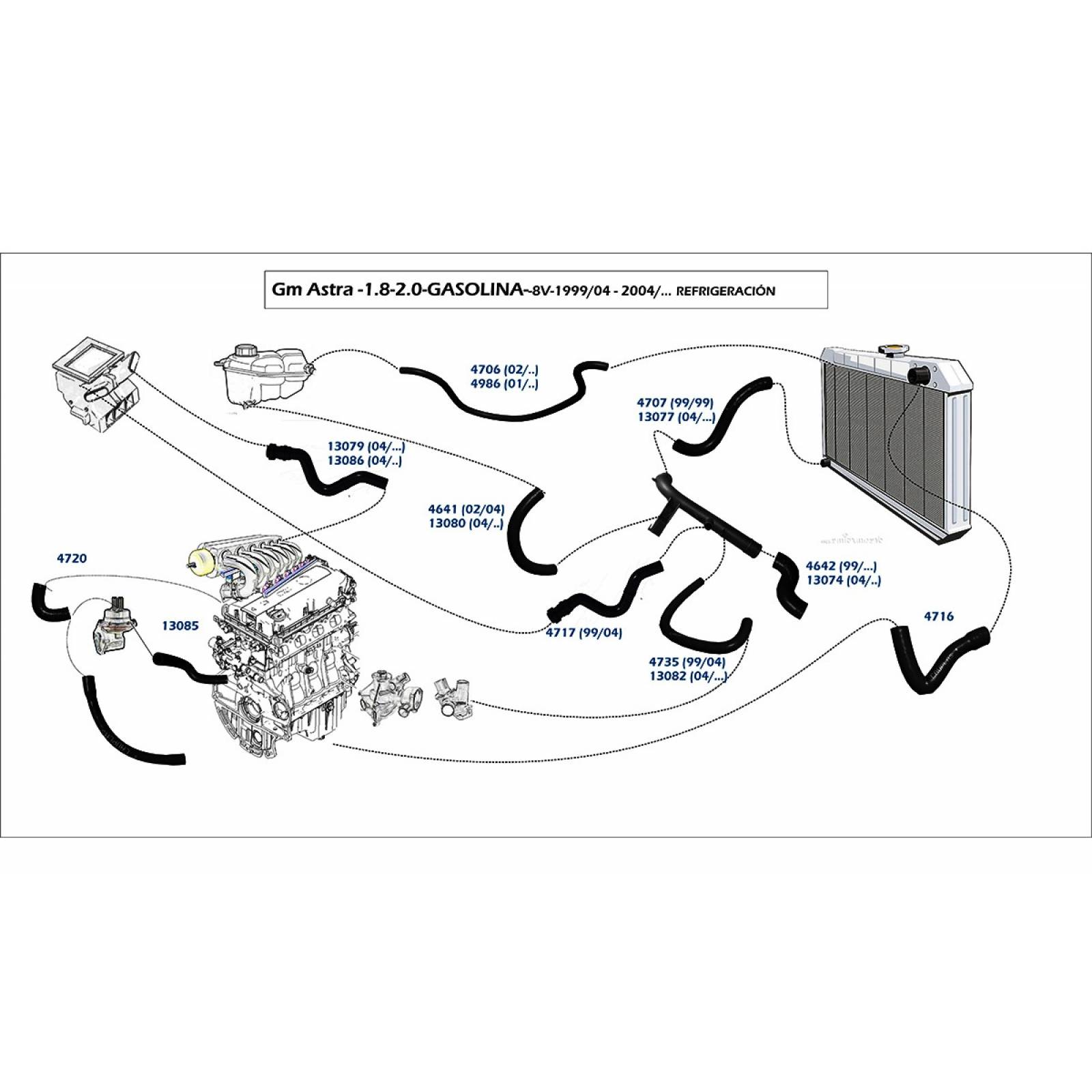 Manguera Radiador Astra 2002-2004 1.8 Superior