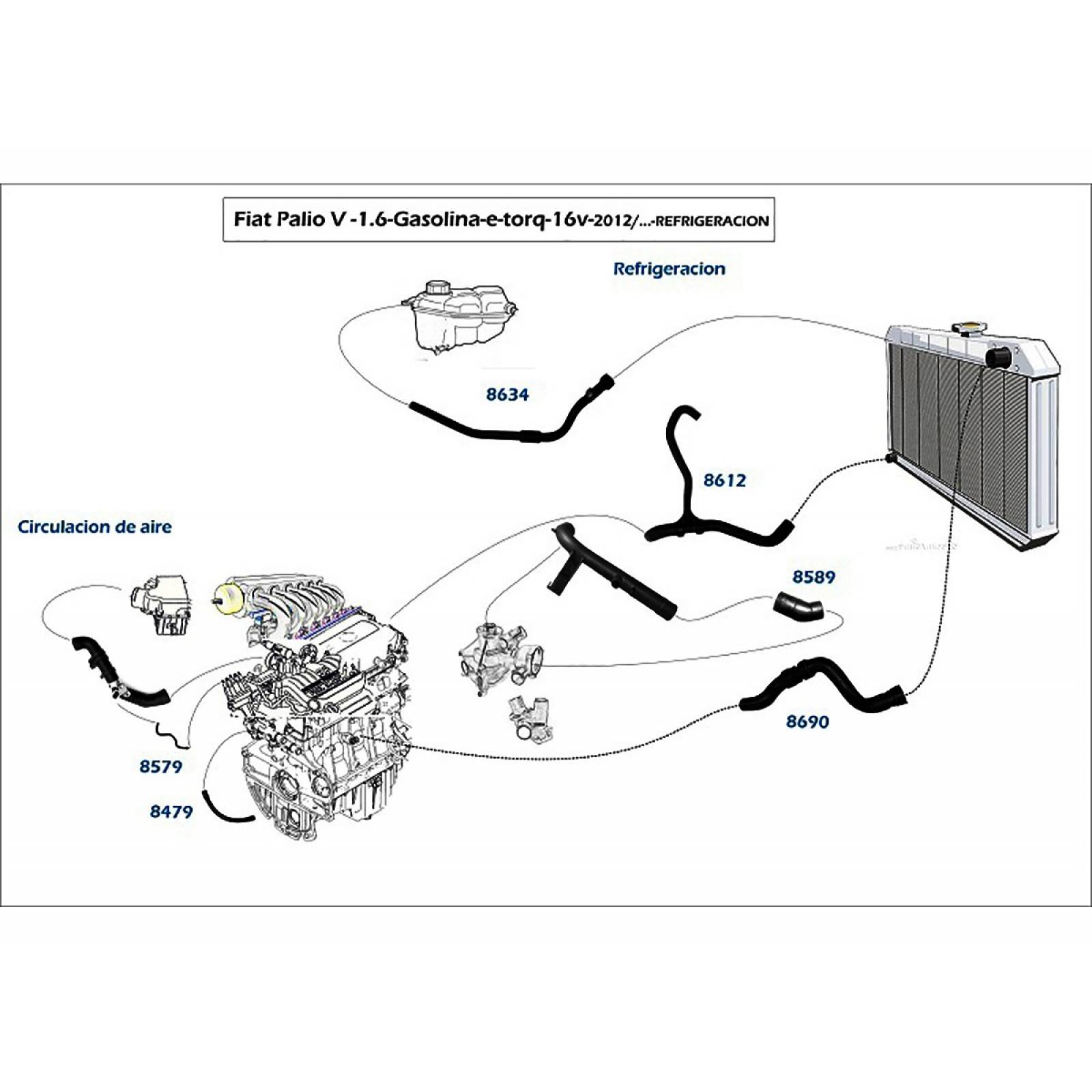 Manguera Radiador Vision 2015-2019 1.6 Inferior
