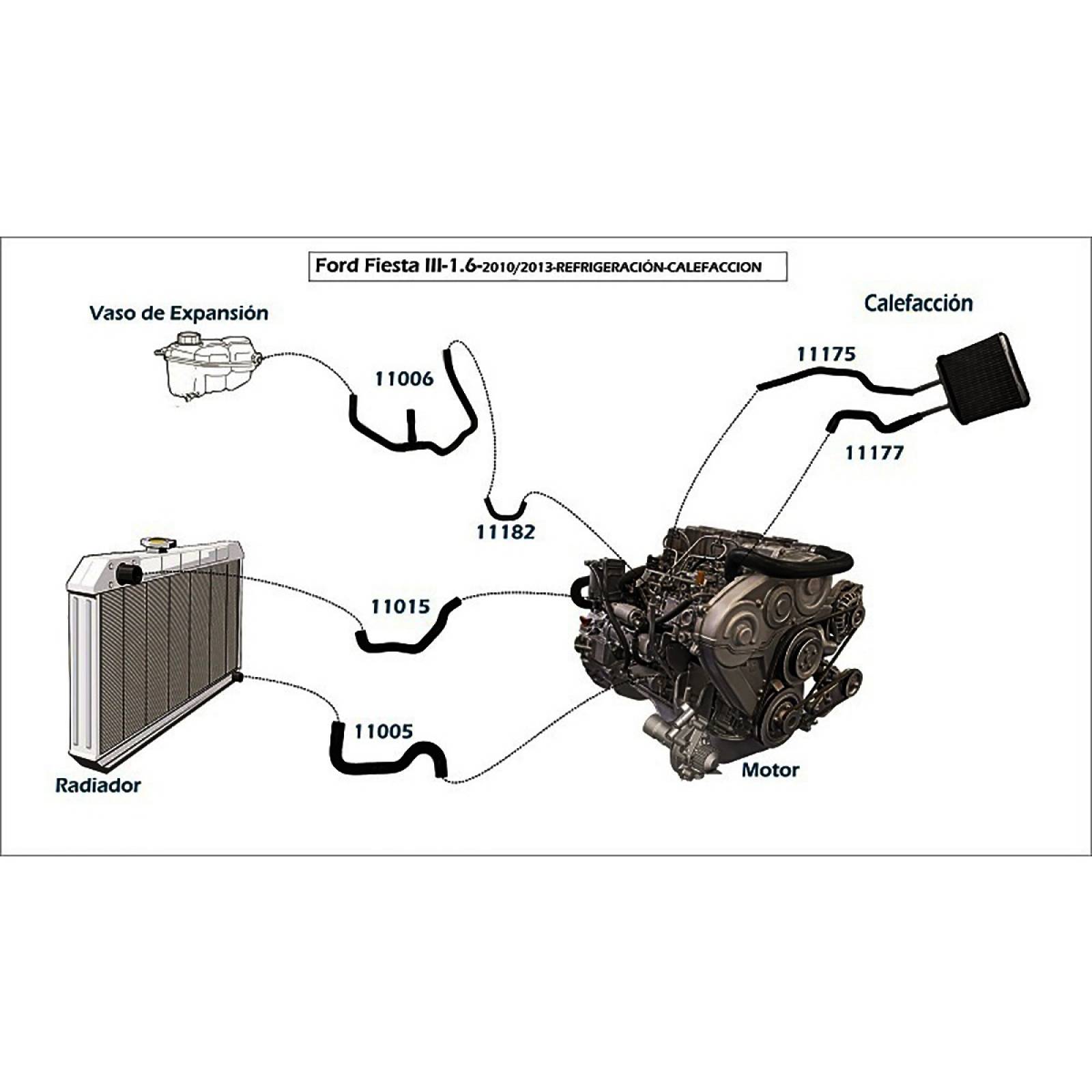 Manguera Radiador Fiesta 2011-2017 1.6 Inferior