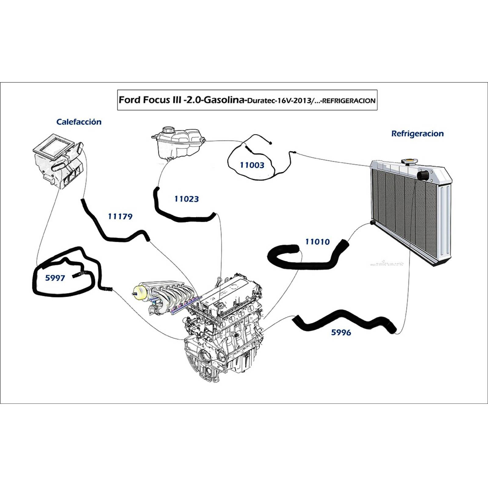 Manguera Calefaccion Focus 2012-2018 2.0 Derecho