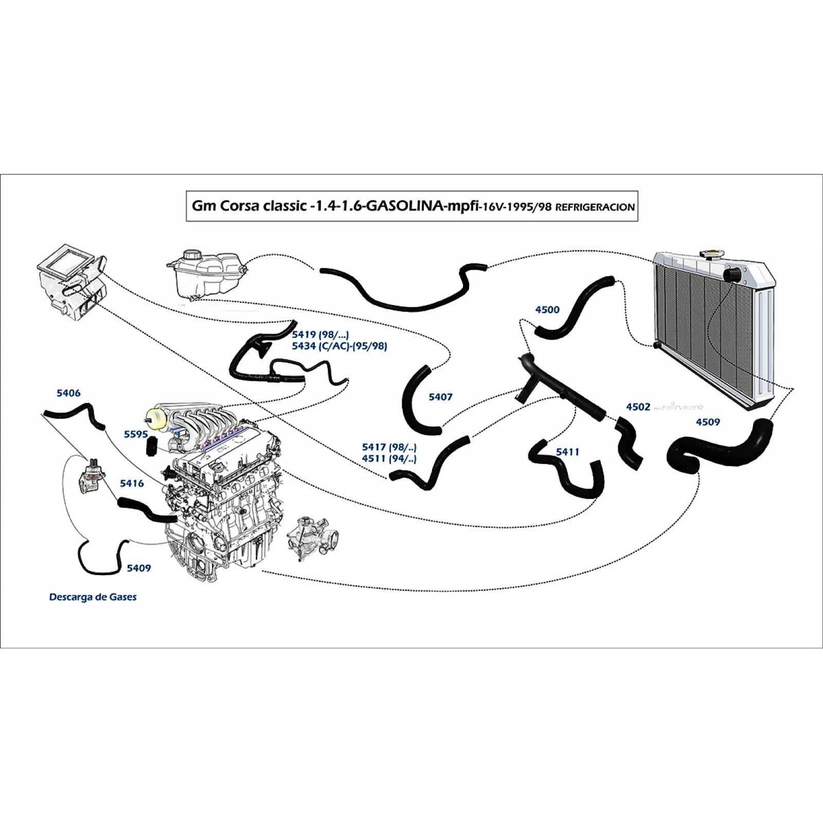 Manguera Circulacion Aire Chevy 1997-2013 1.6 Gasolina