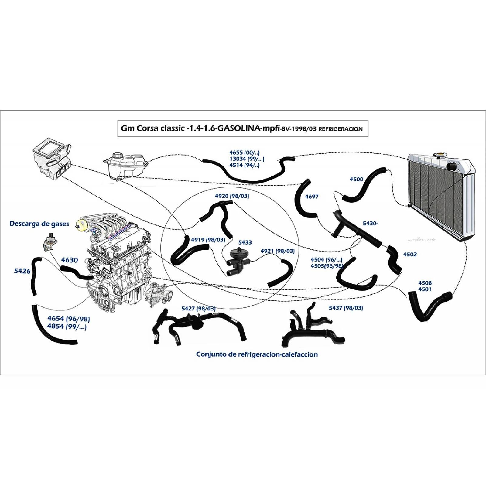 Manguera Refrigeracion Chevy 1997-2013 1.6 Gasolina L4