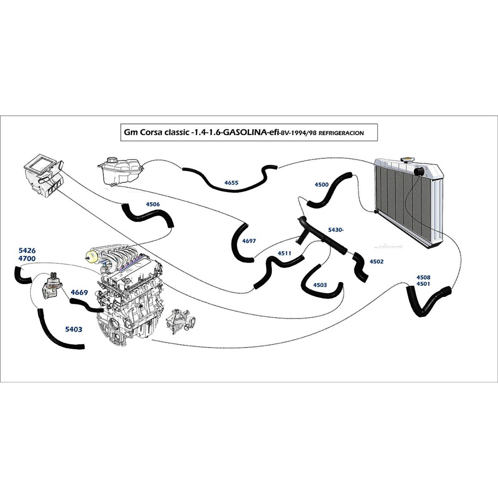 Manguera Descarga Gases Corsa 03-08 1.8