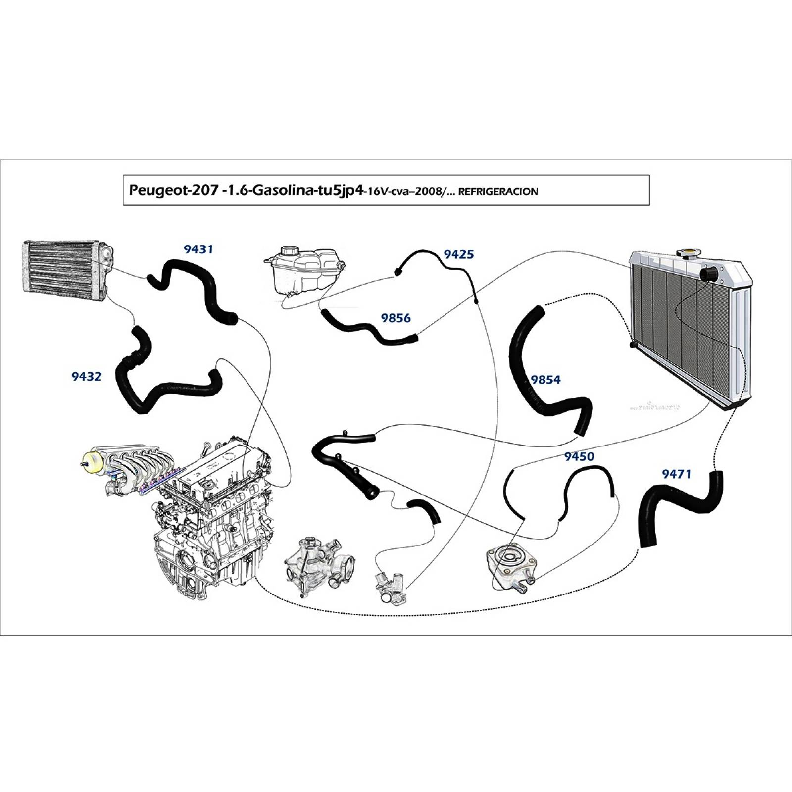 Manguera Calefaccion Peugeot 207 2008-2014 1.4 Gasolina
