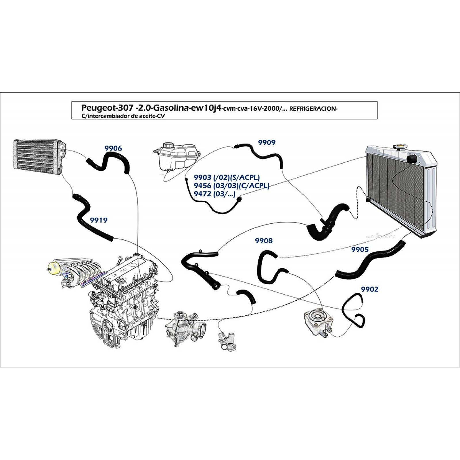 Manguera Calefaccion Peugeot 307 2003-2010 2.0 Gasolina