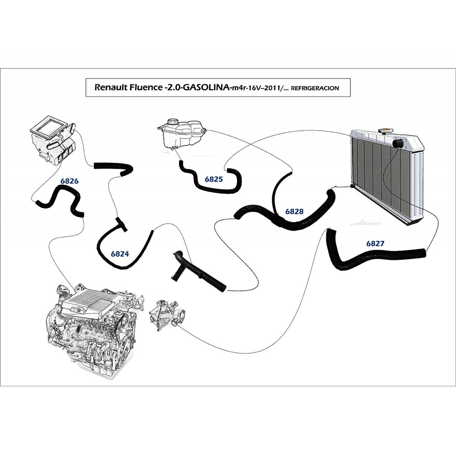 Manguera Calefaccion Fluence 2011-2017 2.0 Gasolina