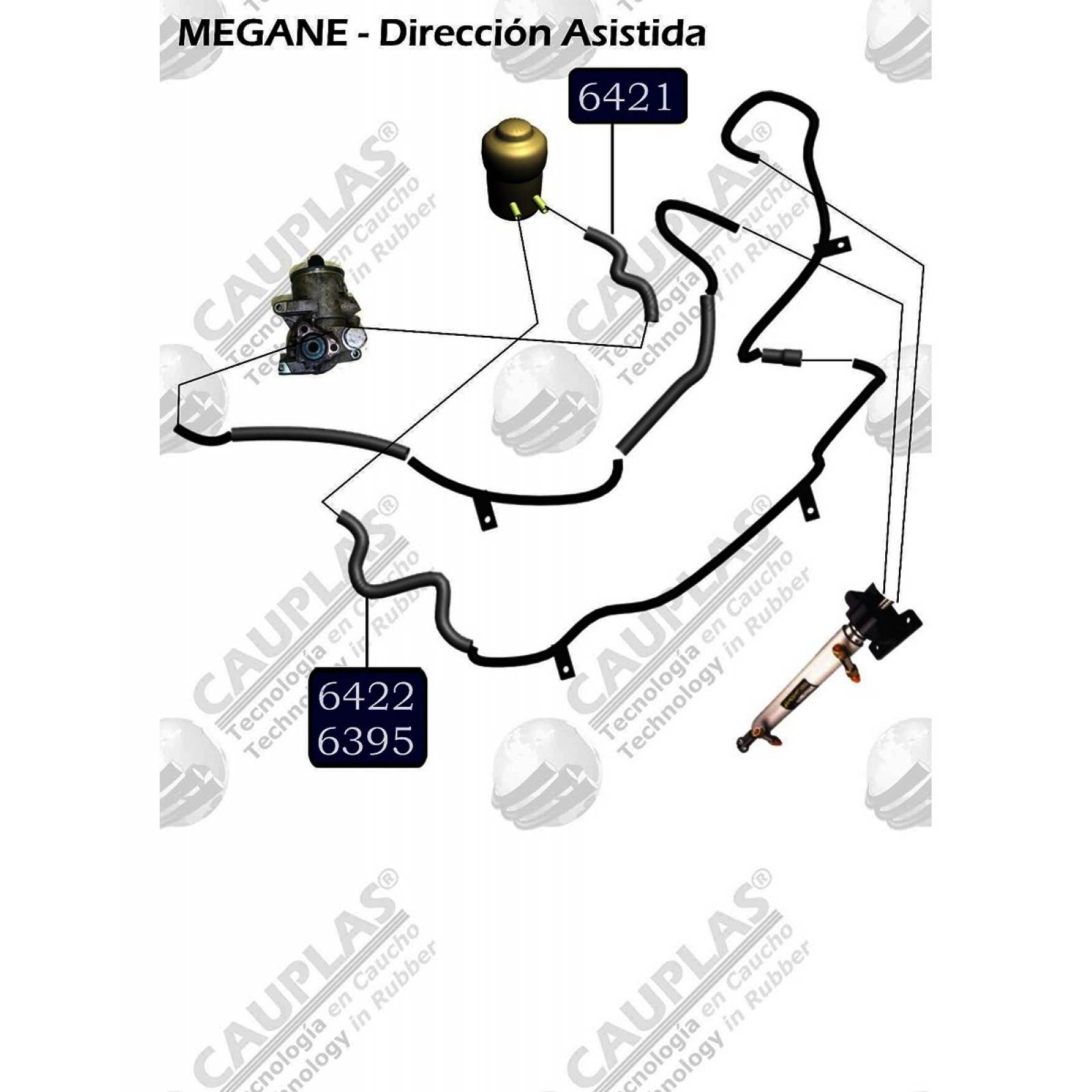 Manguera Direccion Hidraulica Megane 01-03 2.0 Deposito