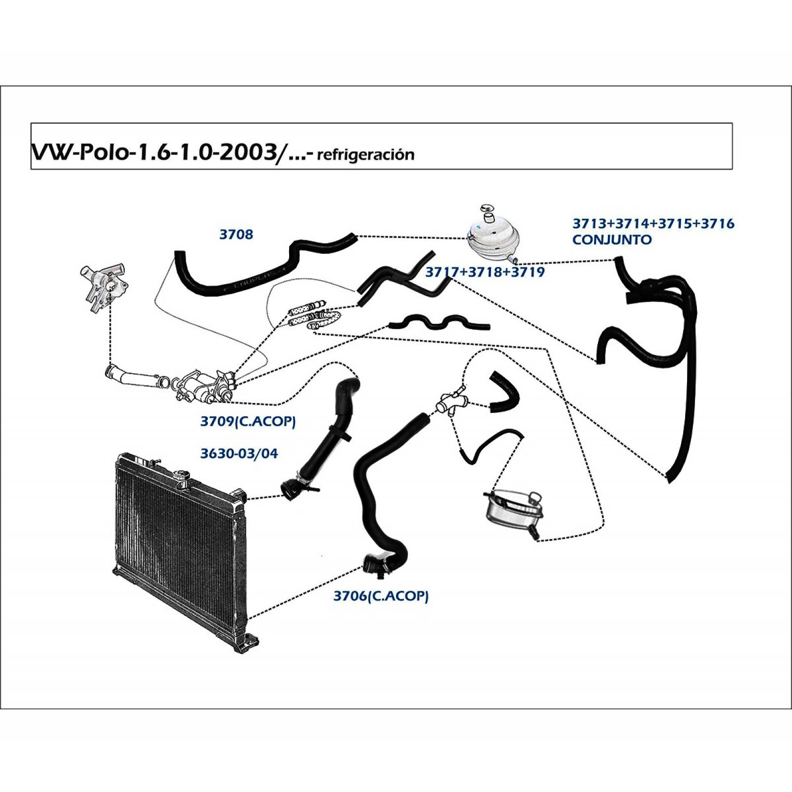 Manguera Radiador Cordoba Ibiza 03-09 1.6 Sup Gasolina